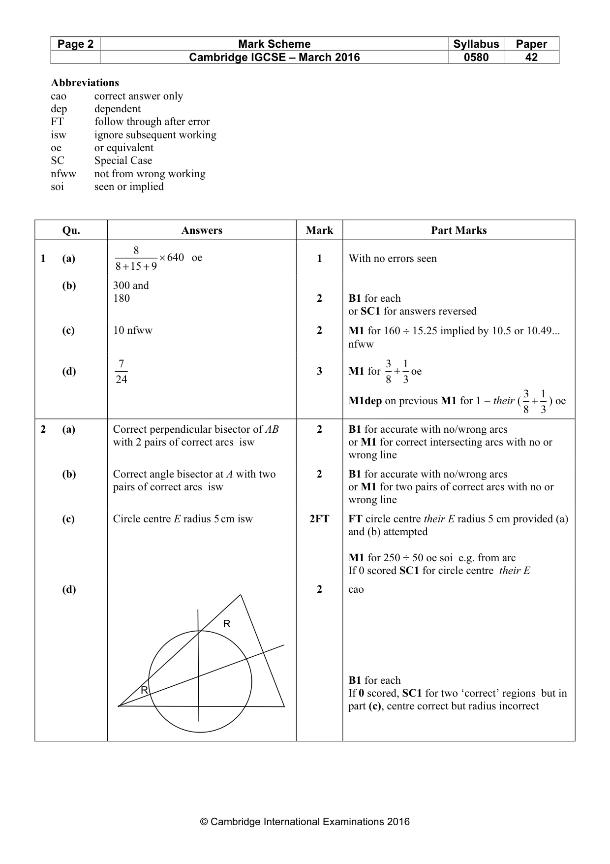 Mark scheme, page 2 of 6