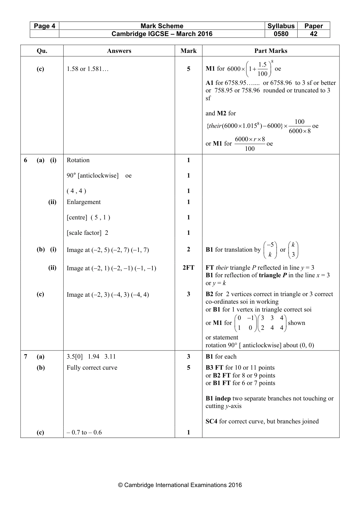 Mark scheme, page 4 of 6
