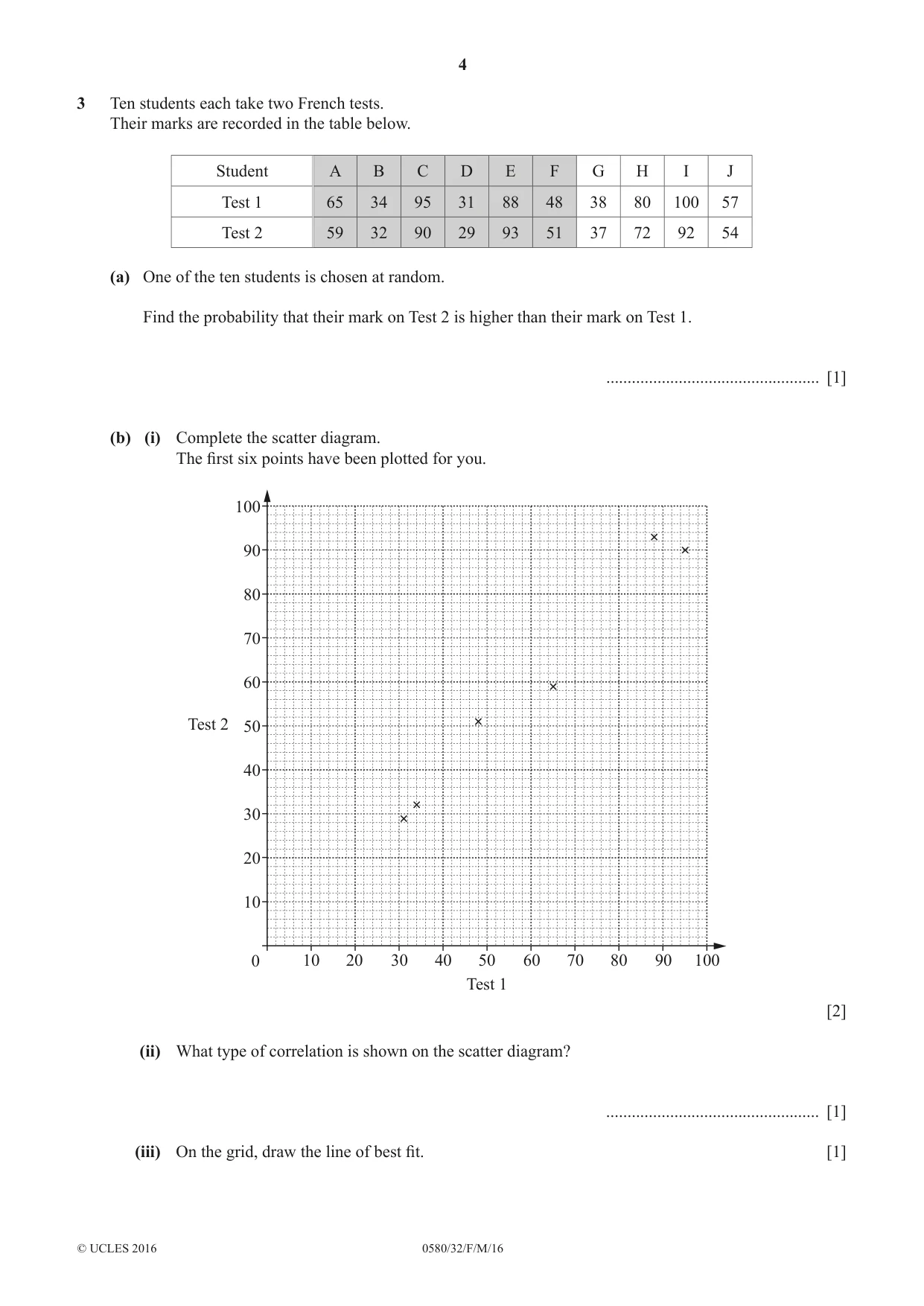 Cambridge IGCSE Mathematics 0580 2016 Feb/March Paper 3 · Variant 2 question paper, page 4 of 16