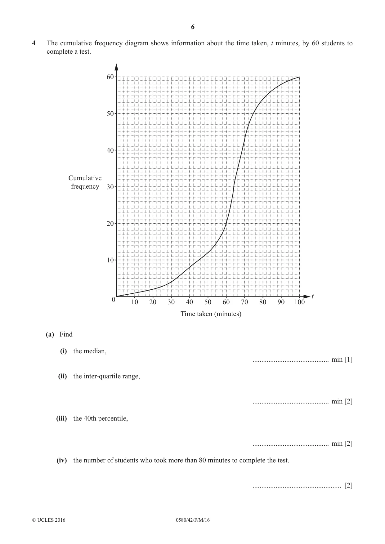 Cambridge IGCSE Mathematics 0580 2016 Feb/March Paper 4 · Variant 2 question paper, page 6 of 16