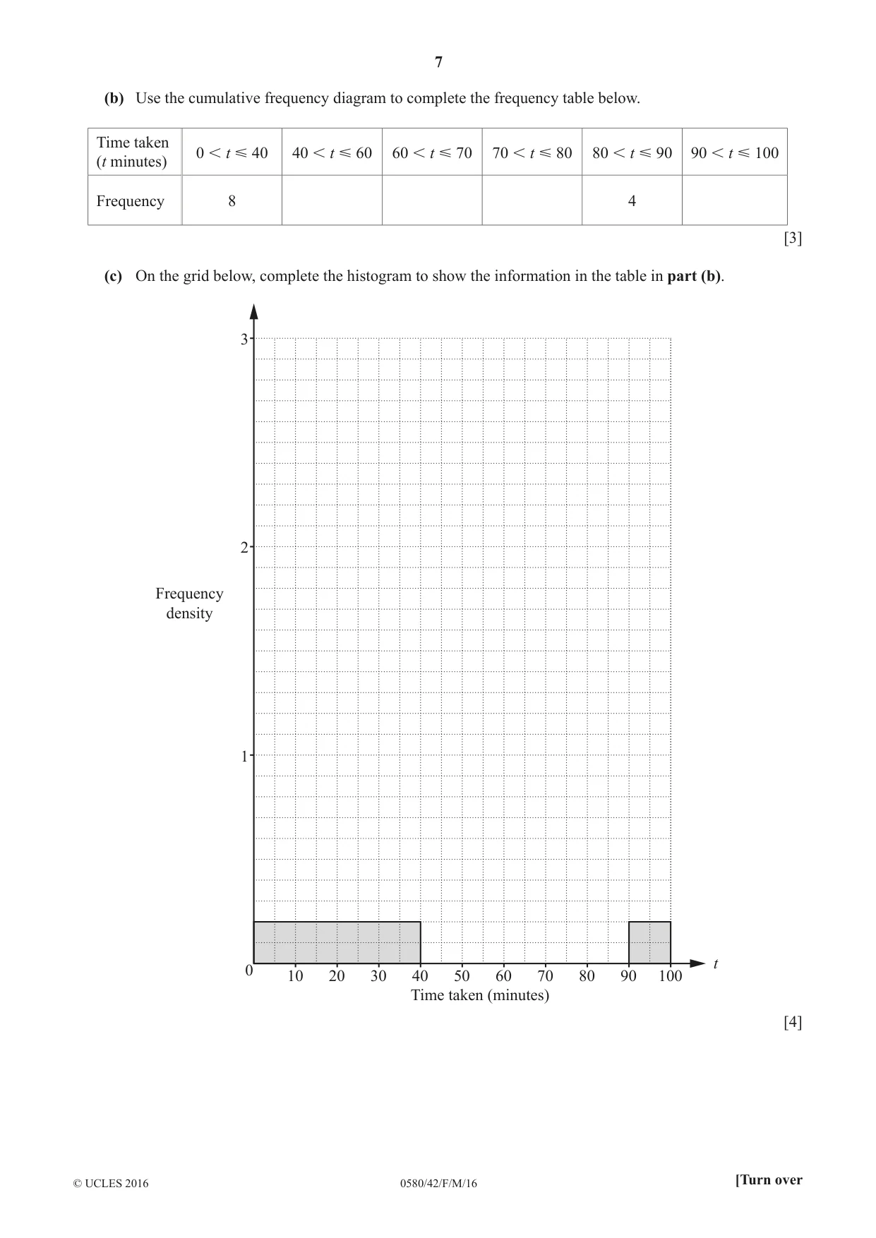 Cambridge IGCSE Mathematics 0580 2016 Feb/March Paper 4 · Variant 2 question paper, page 7 of 16