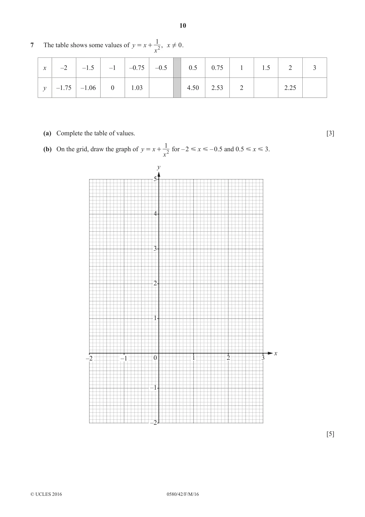 Cambridge IGCSE Mathematics 0580 2016 Feb/March Paper 4 · Variant 2 question paper, page 10 of 16