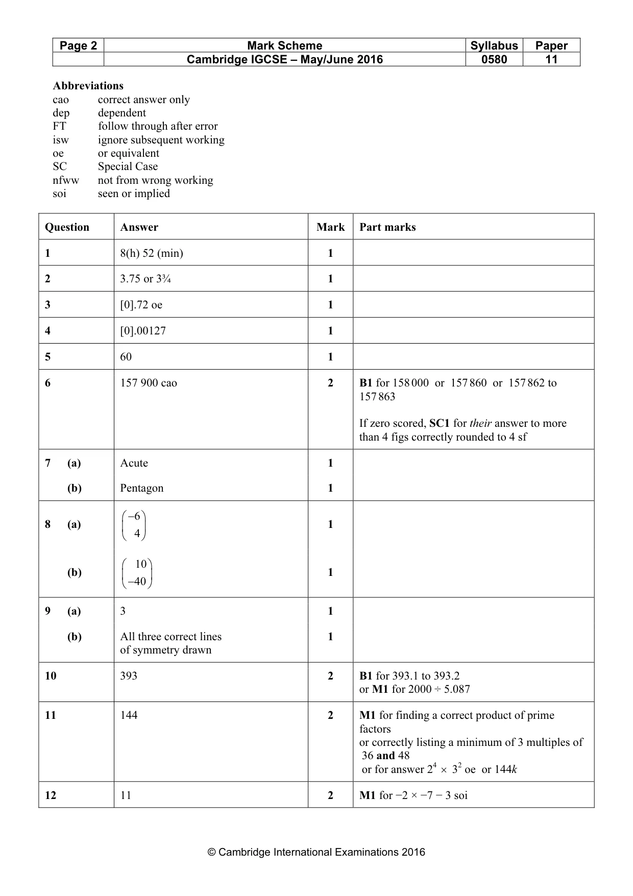 Mark scheme, page 2 of 4