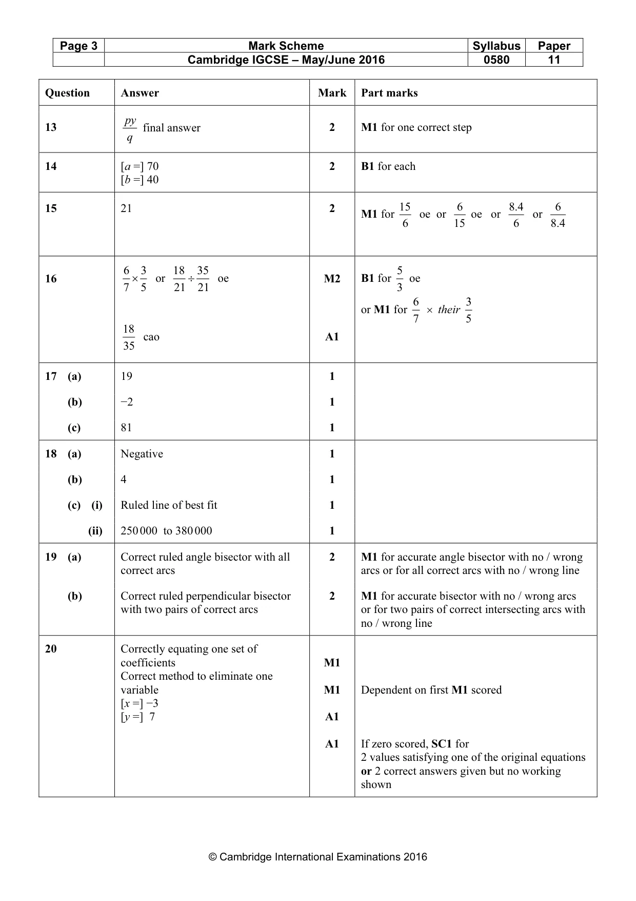 Mark scheme, page 3 of 4