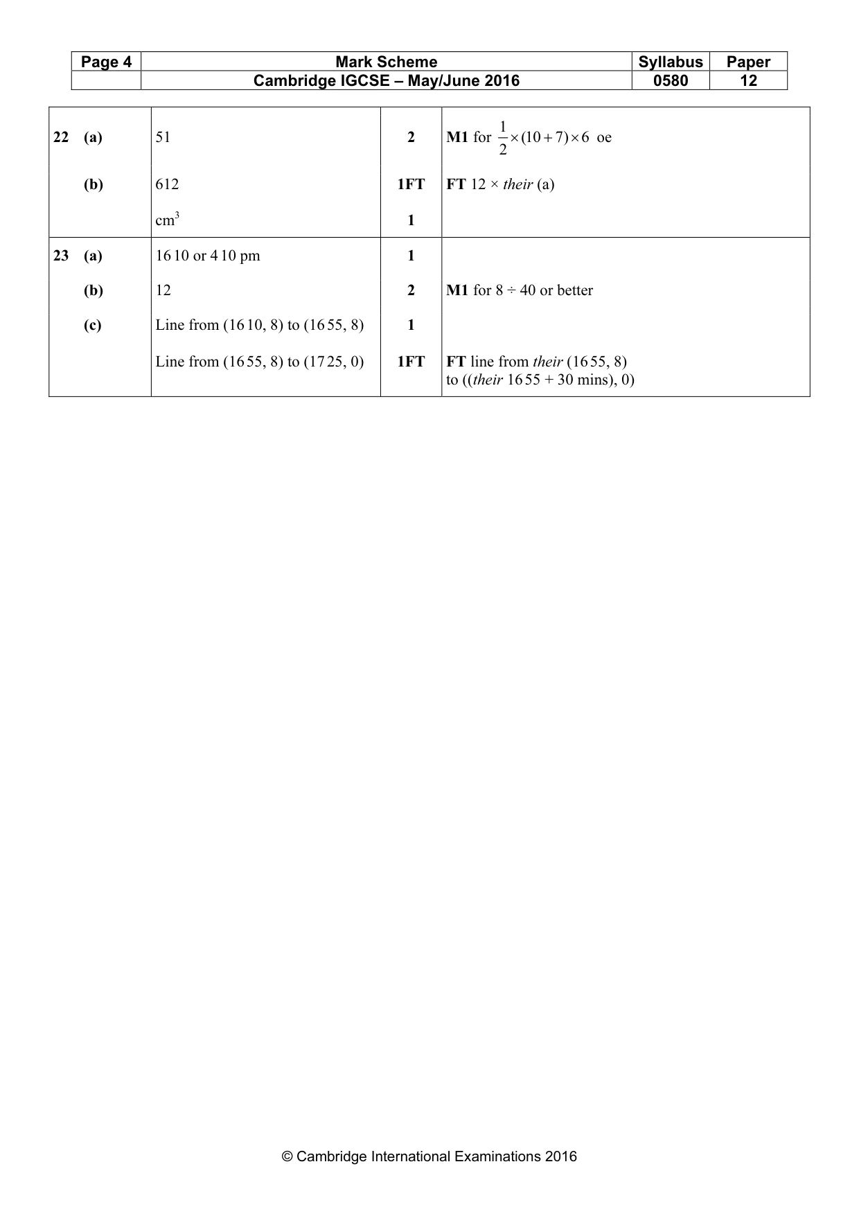 Mark scheme, page 4 of 4