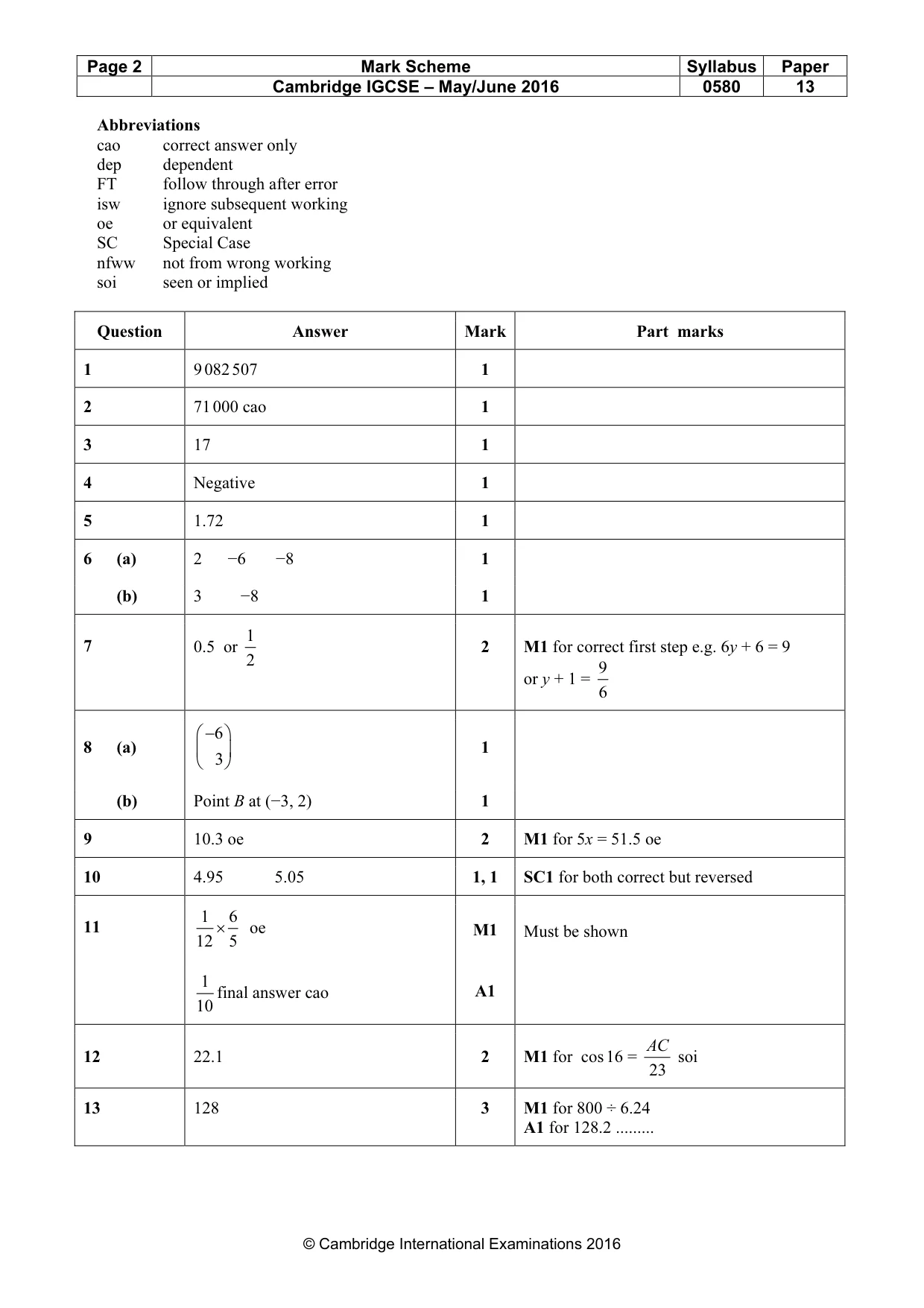 Mark scheme, page 2 of 4