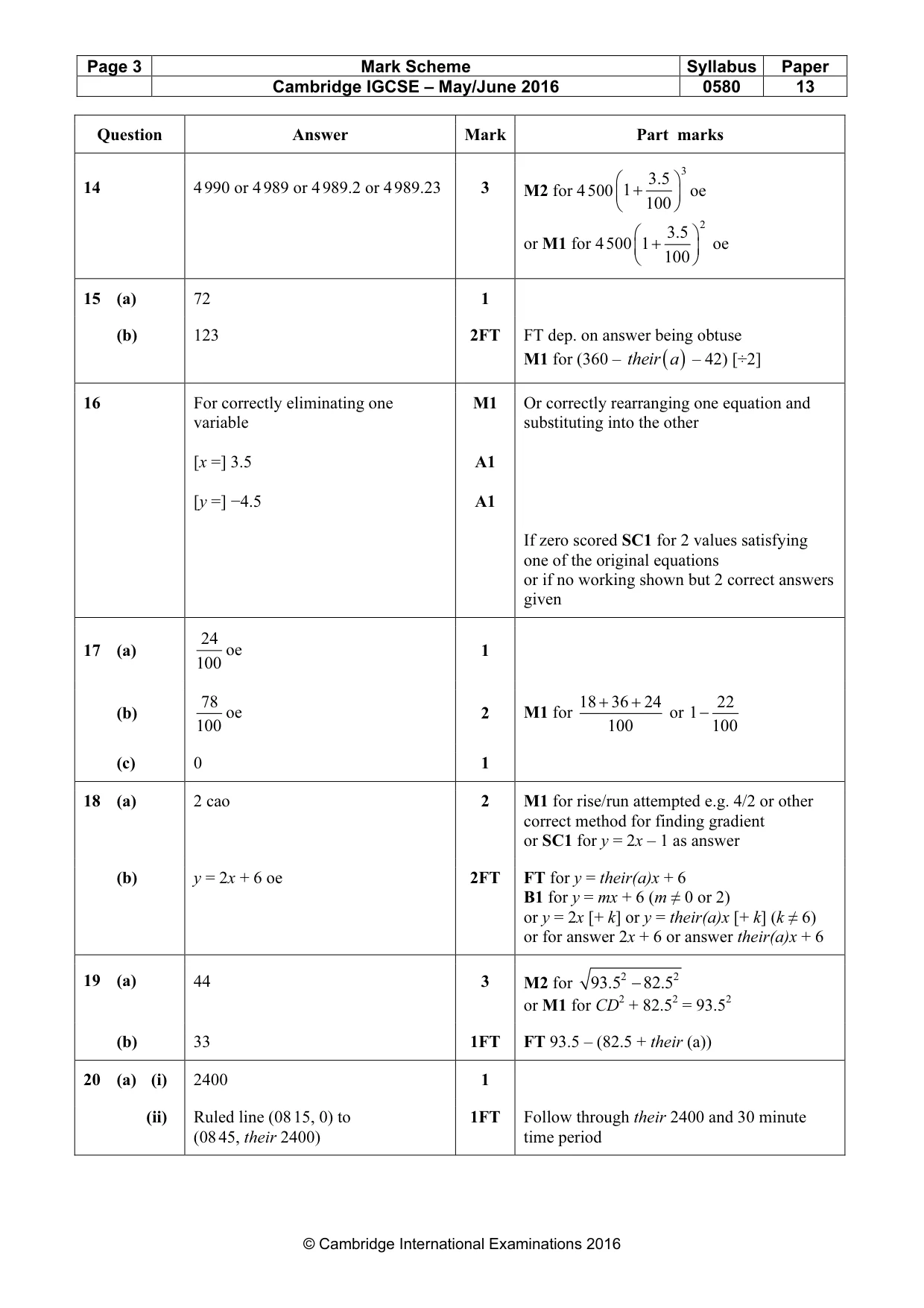 Mark scheme, page 3 of 4