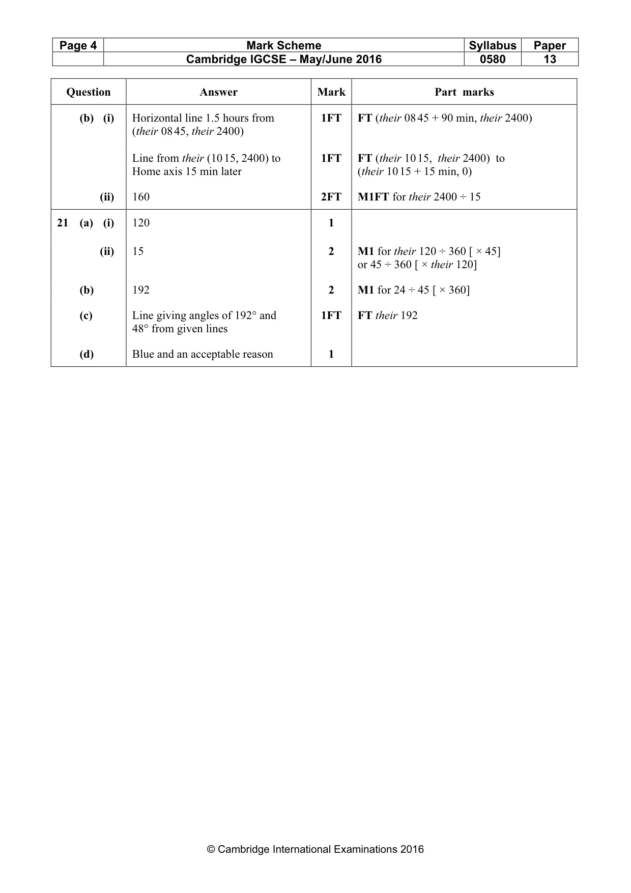 Mark scheme, page 4 of 4