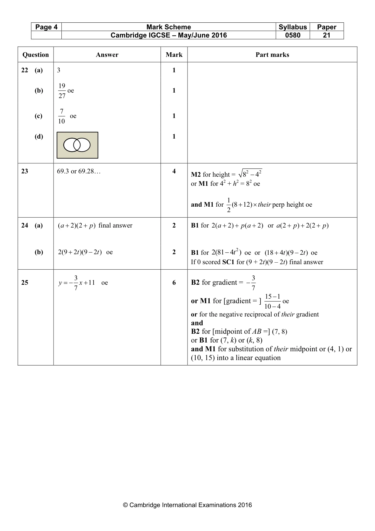Mark scheme, page 4 of 5