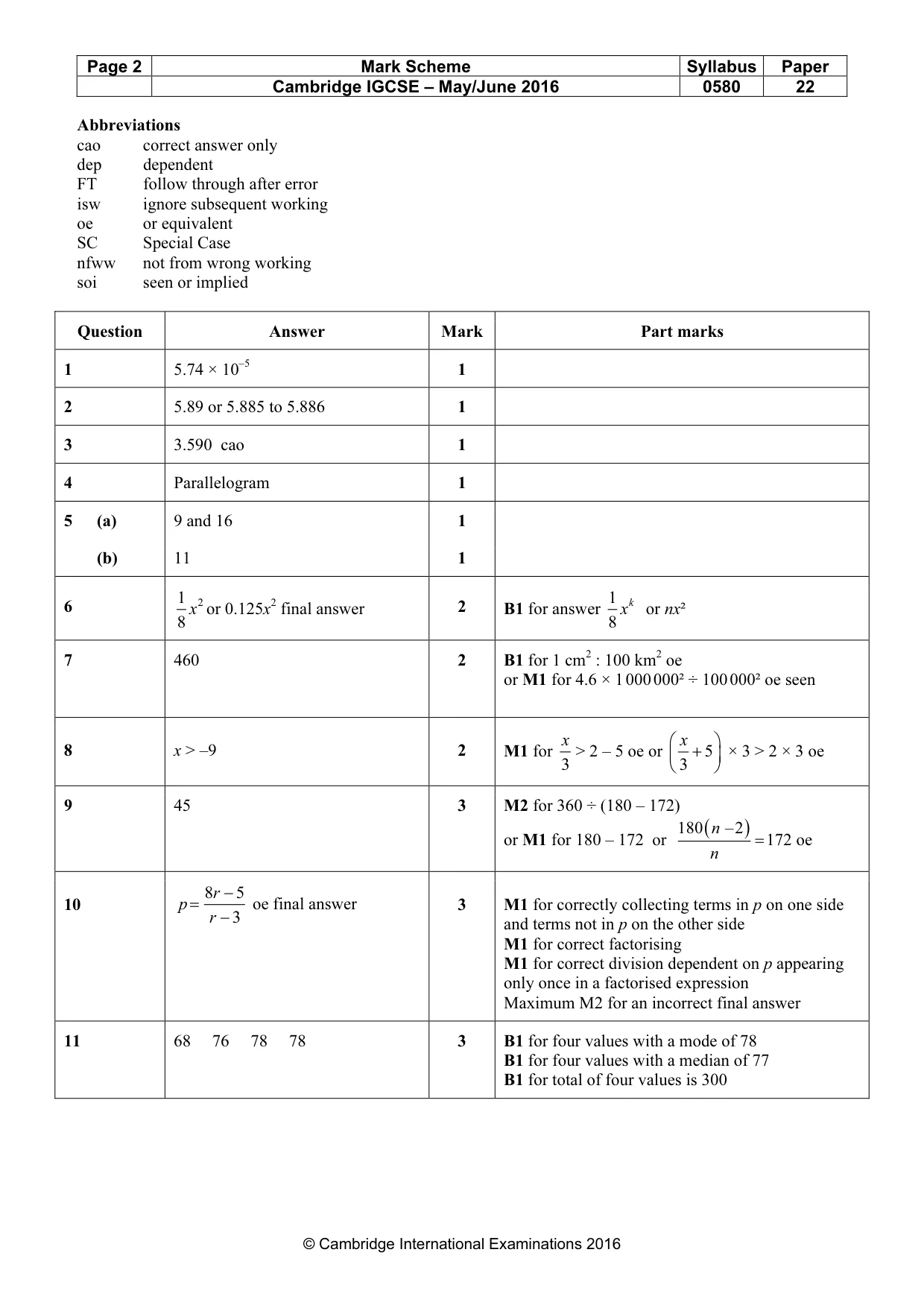 Mark scheme, page 2 of 5
