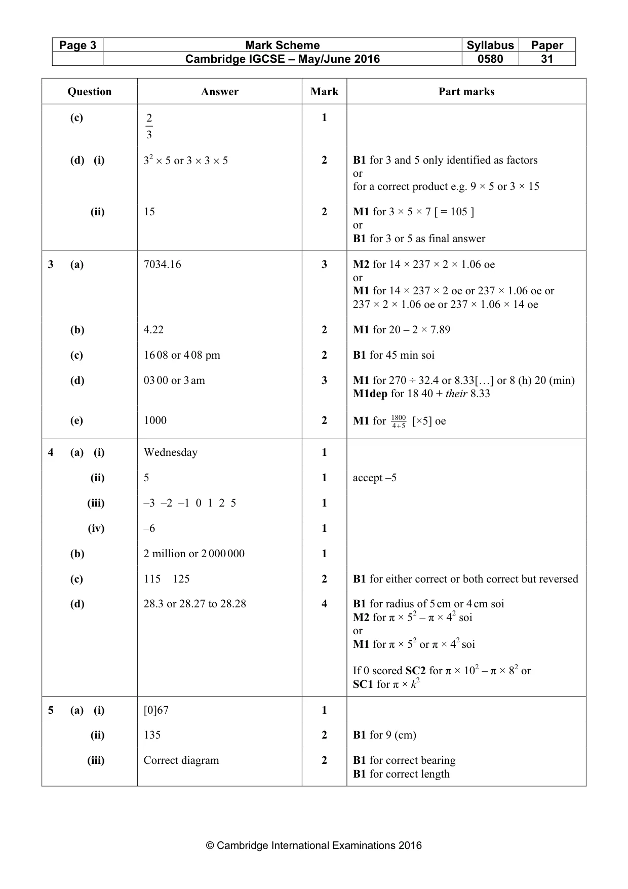 Mark scheme, page 3 of 5