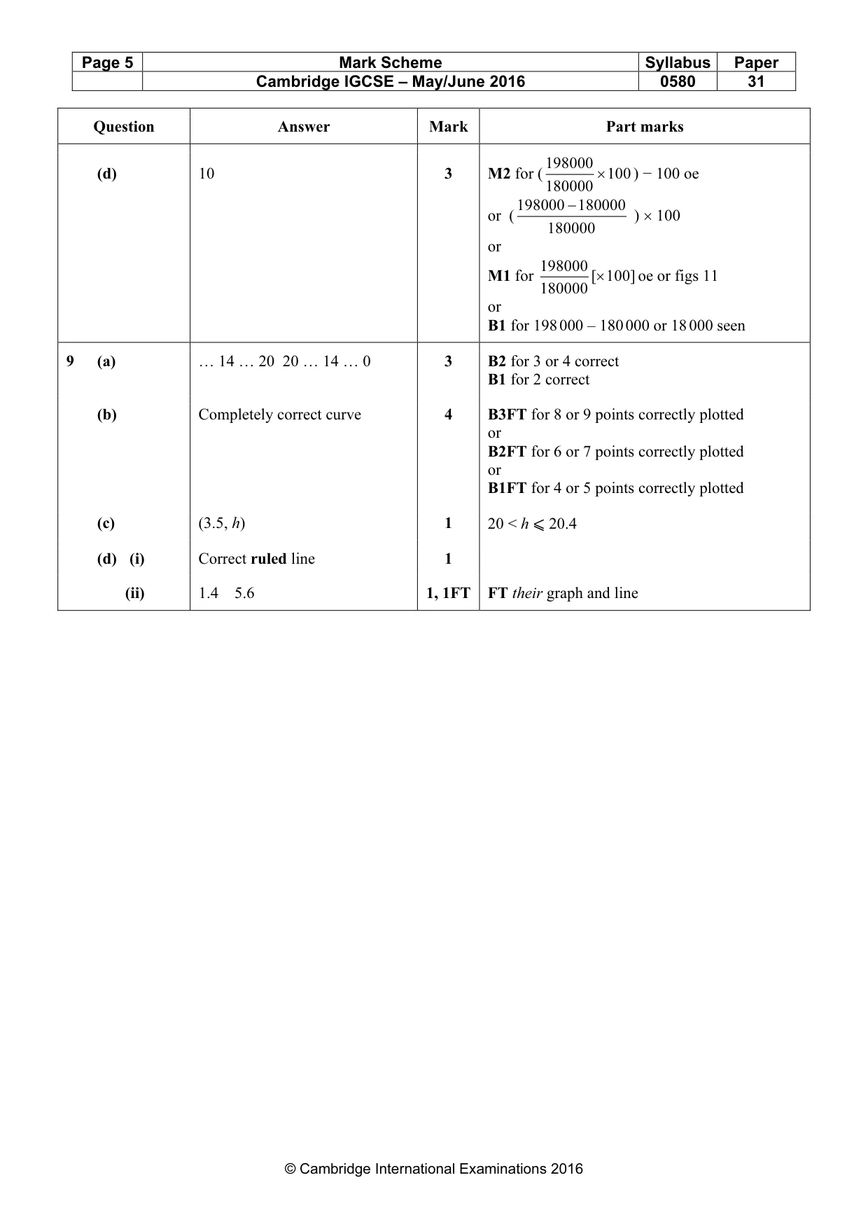 Mark scheme, page 5 of 5
