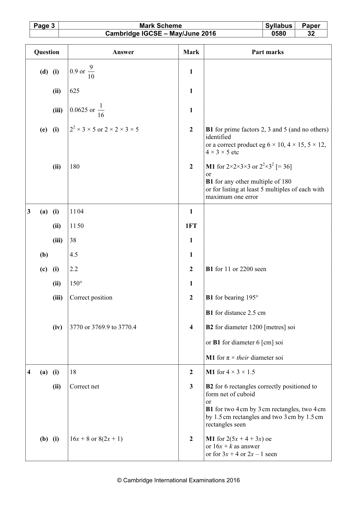 Mark scheme, page 3 of 5