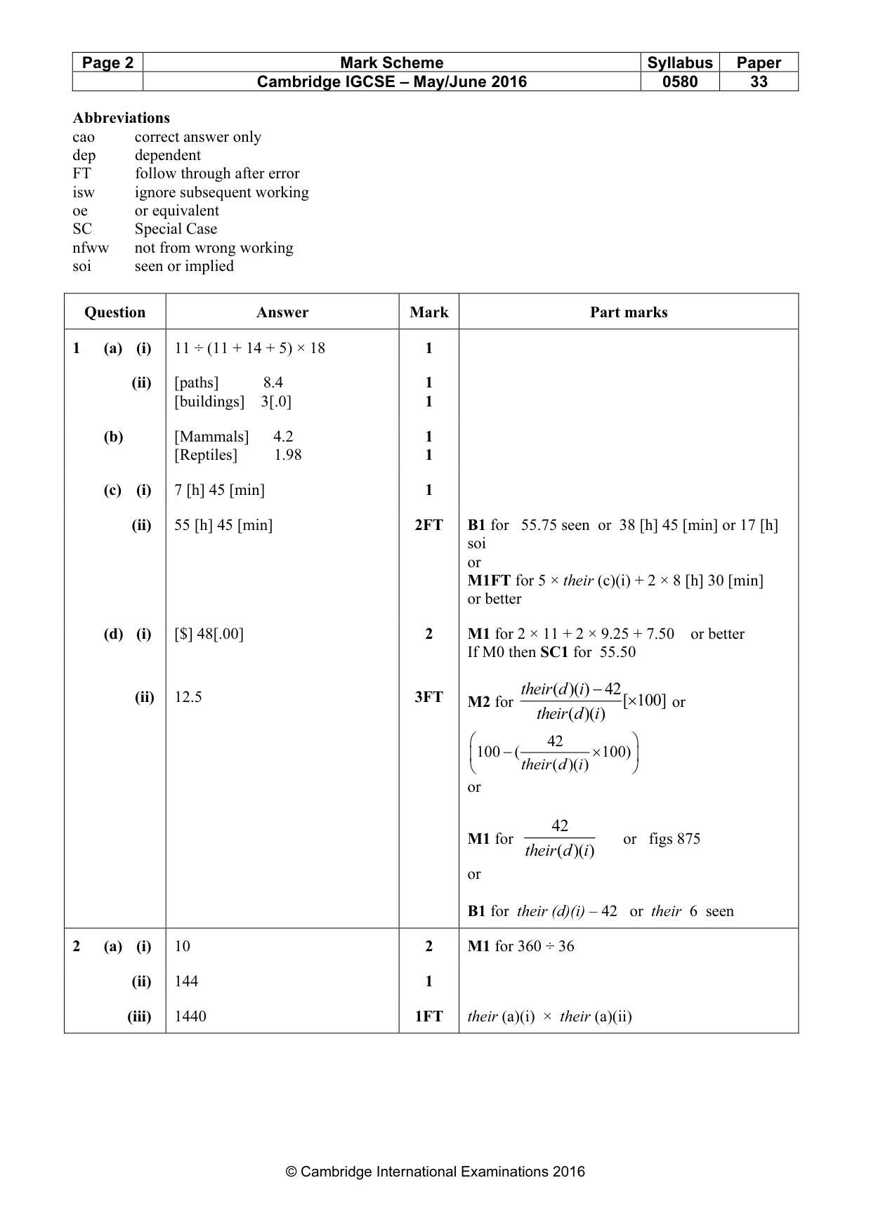 Mark scheme, page 2 of 6