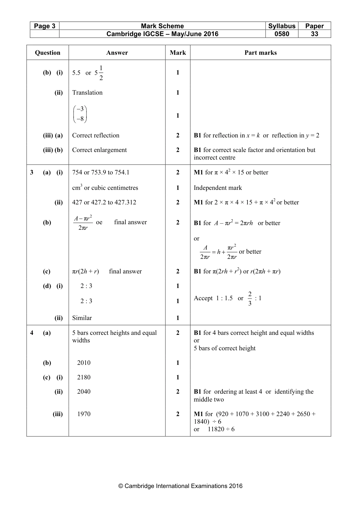 Mark scheme, page 3 of 6