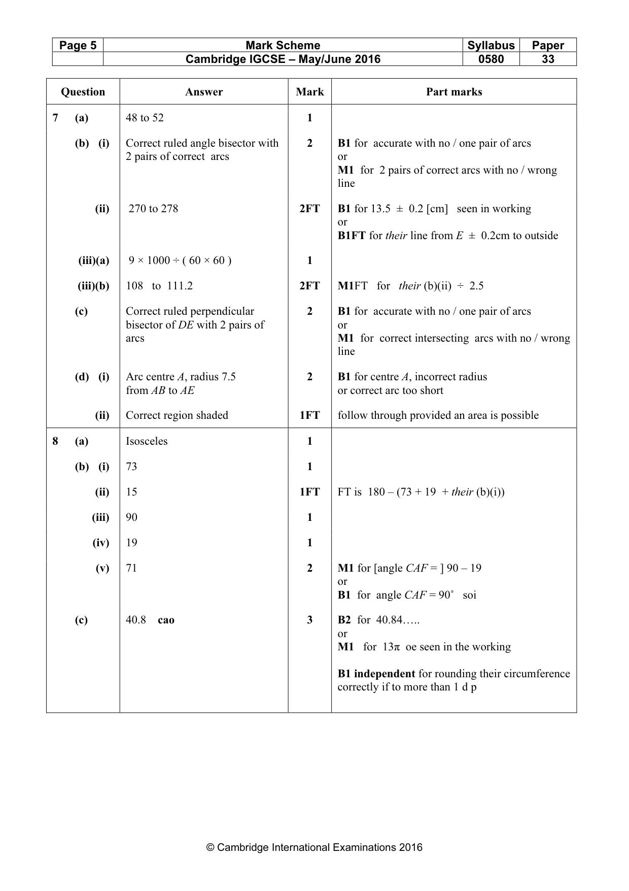 Mark scheme, page 5 of 6