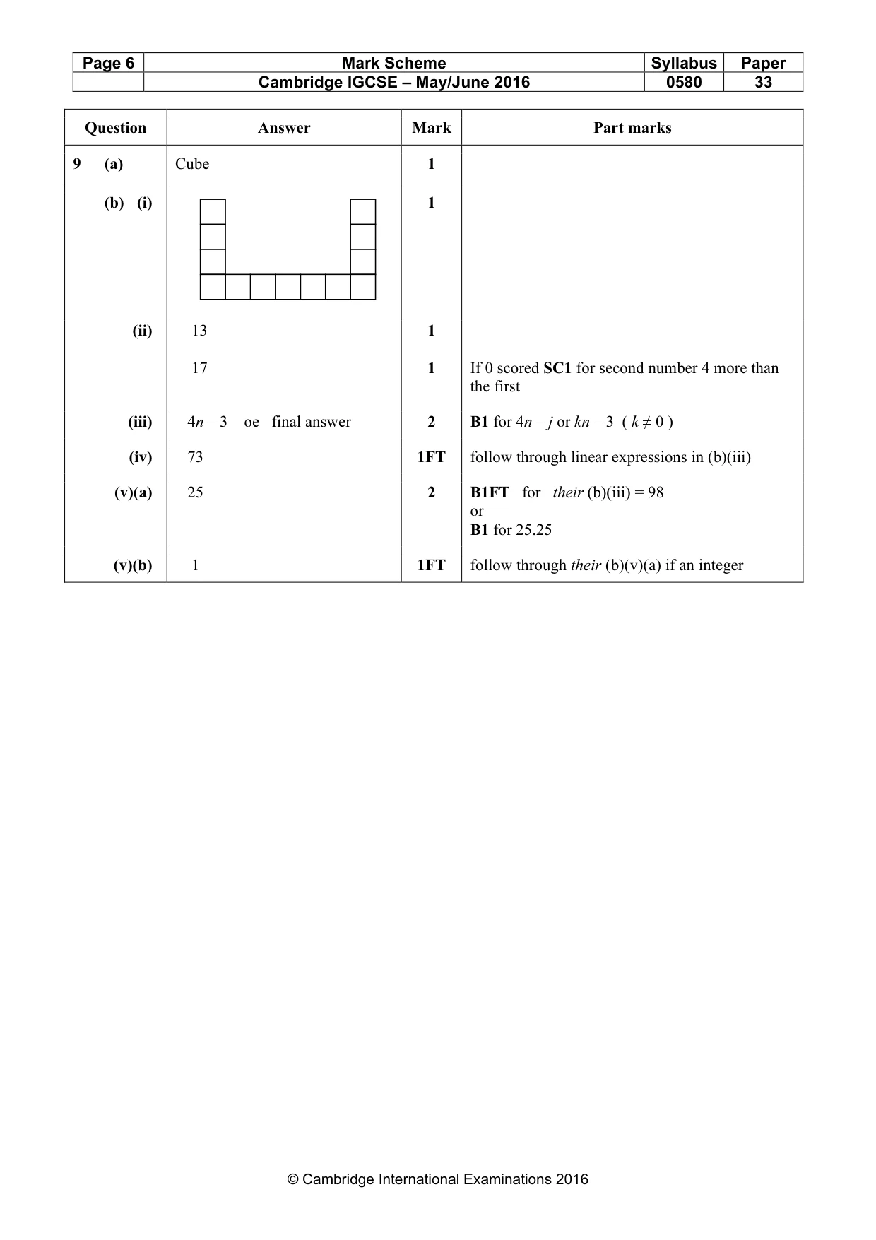Mark scheme, page 6 of 6