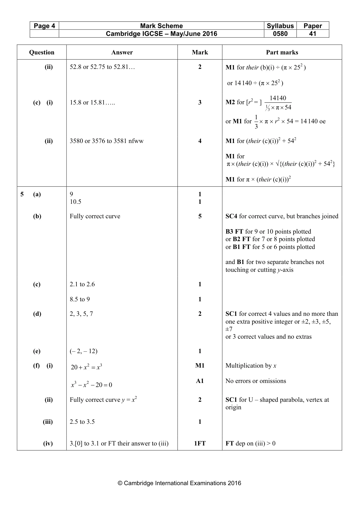 Mark scheme, page 4 of 7