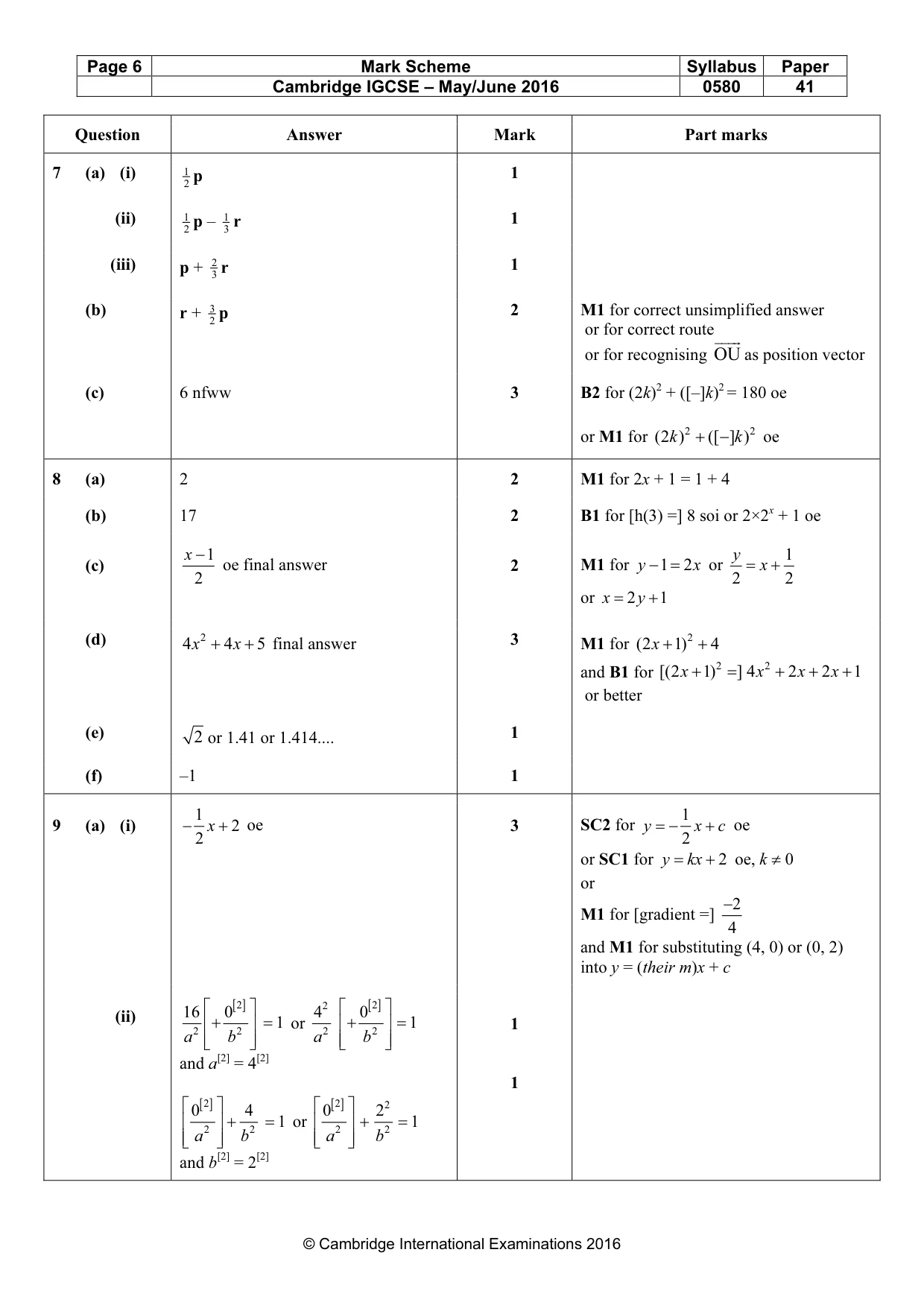 Mark scheme, page 6 of 7