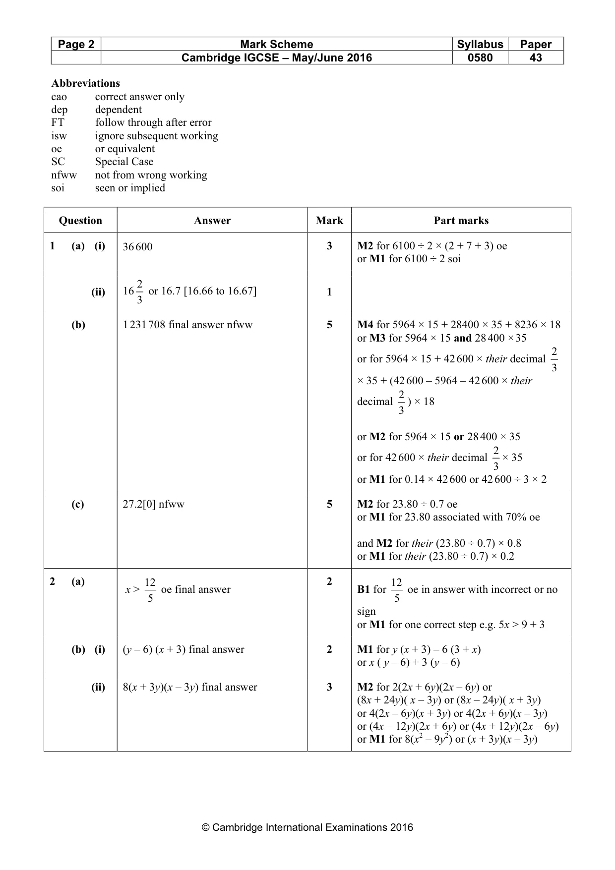 Mark scheme, page 2 of 7