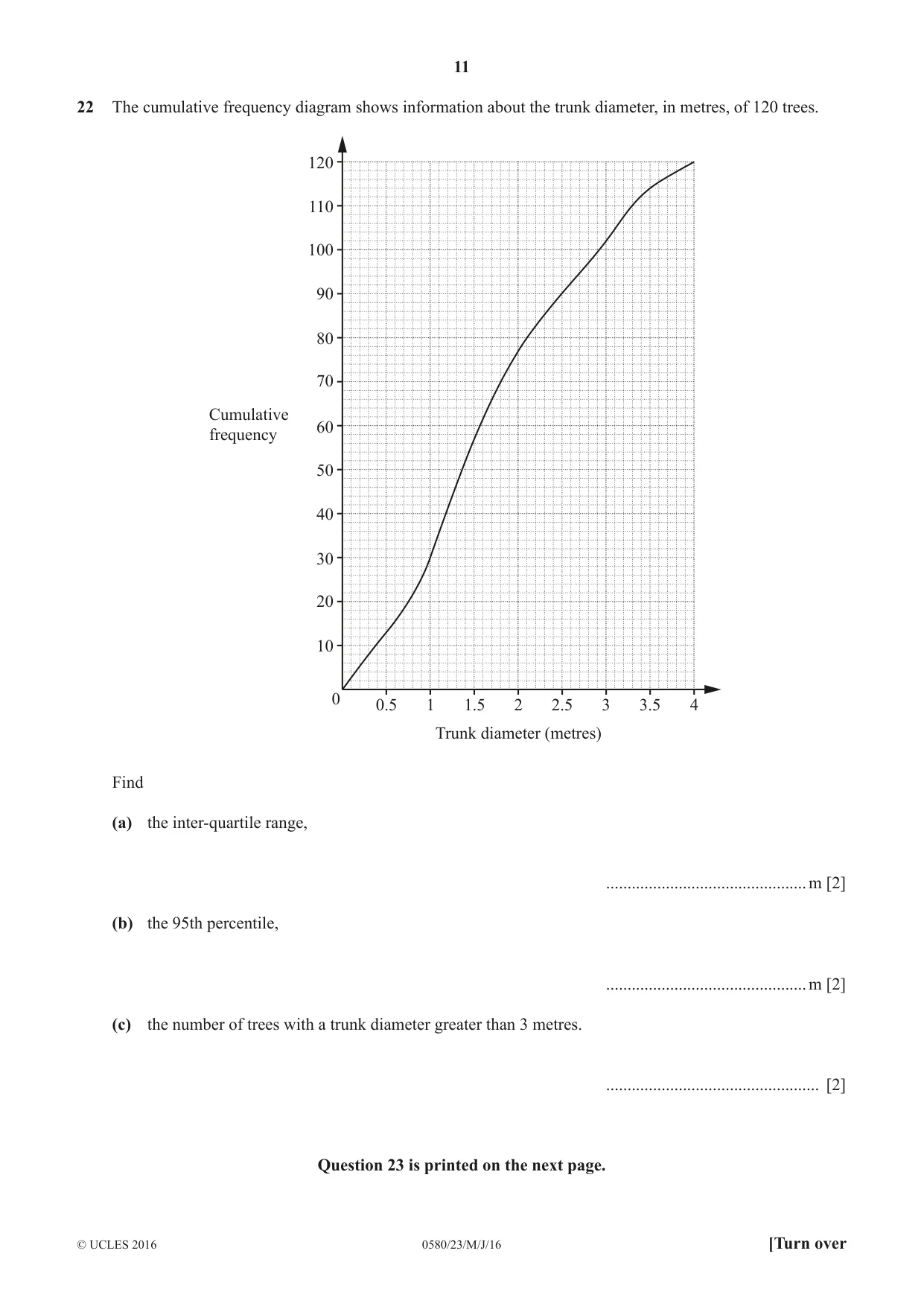 Cambridge IGCSE Mathematics 0580 2016 May/June Paper 2 · Variant 3 question paper, page 11 of 12