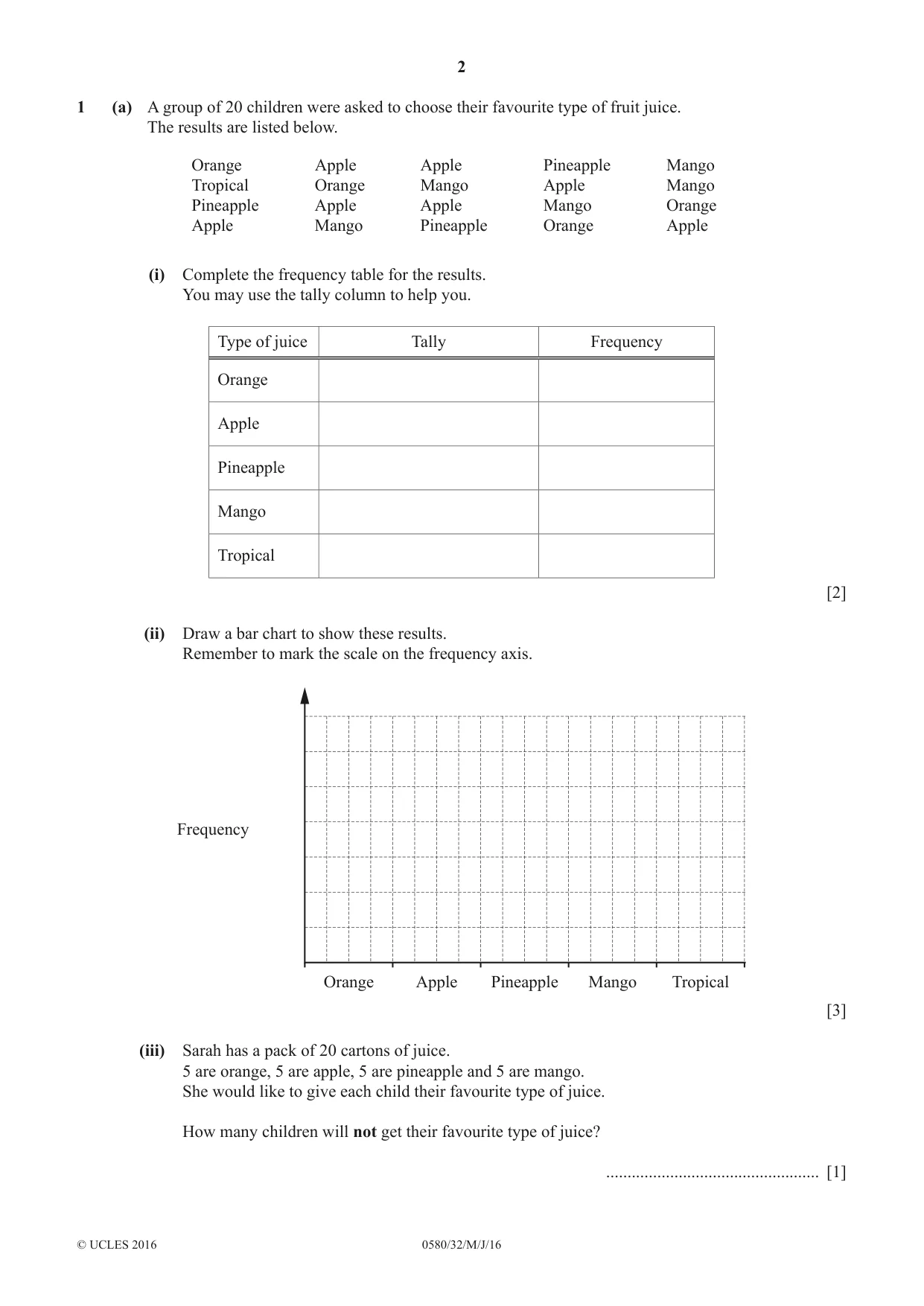Cambridge IGCSE Mathematics 0580 2016 May/June Paper 3 · Variant 2 question paper, page 2 of 20