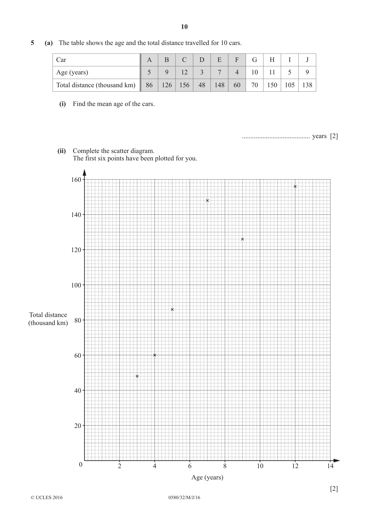 Cambridge IGCSE Mathematics 0580 2016 May/June Paper 3 · Variant 2 question paper, page 10 of 20