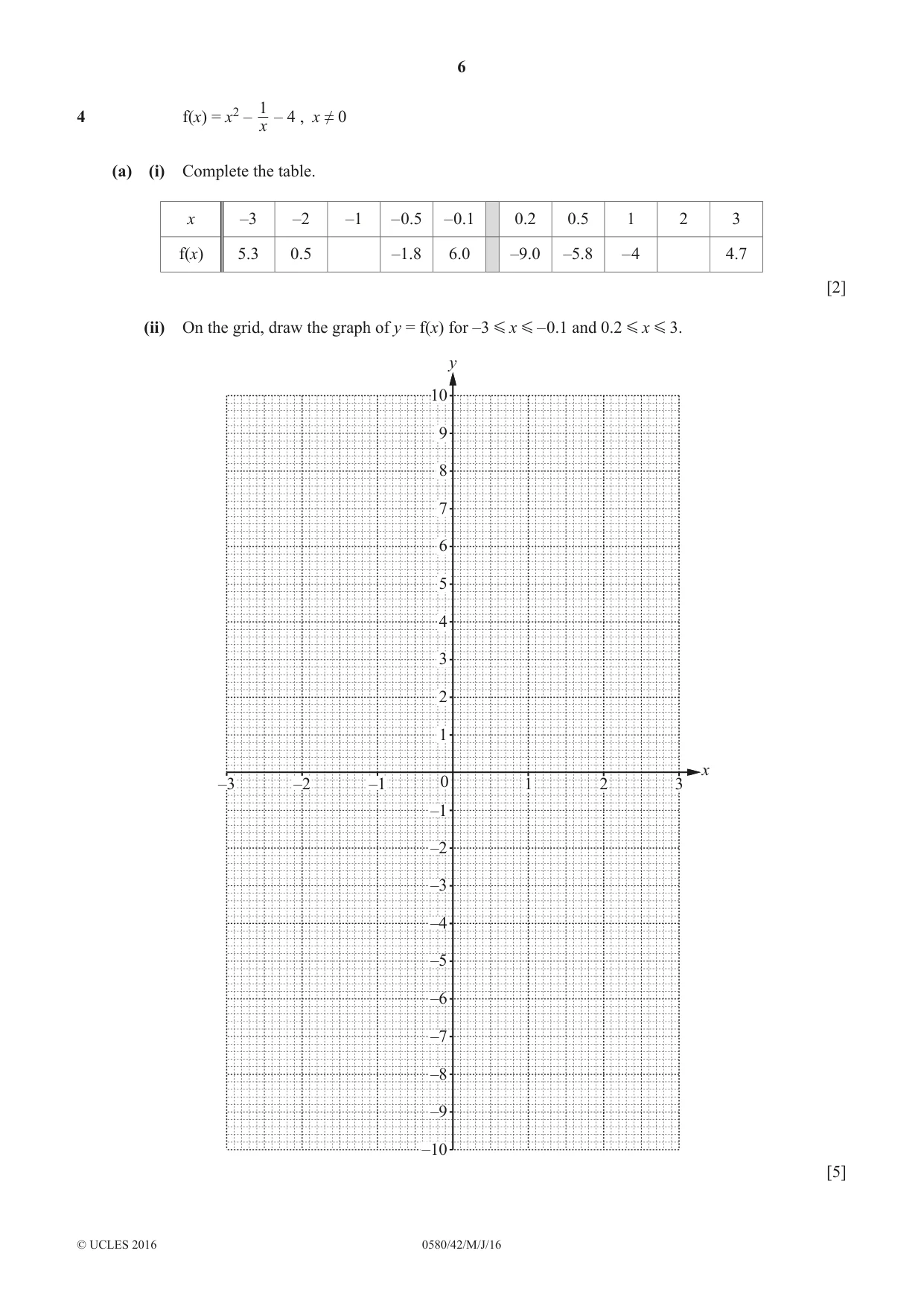 Cambridge IGCSE Mathematics 0580 2016 May/June Paper 4 · Variant 2 question paper, page 6 of 16