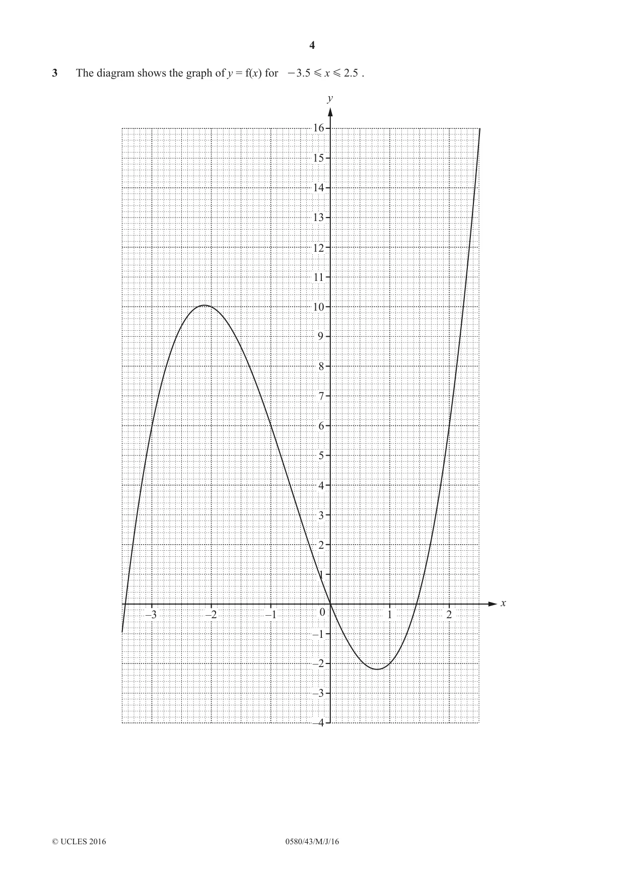 Cambridge IGCSE Mathematics 0580 2016 May/June Paper 4 · Variant 3 question paper, page 4 of 16