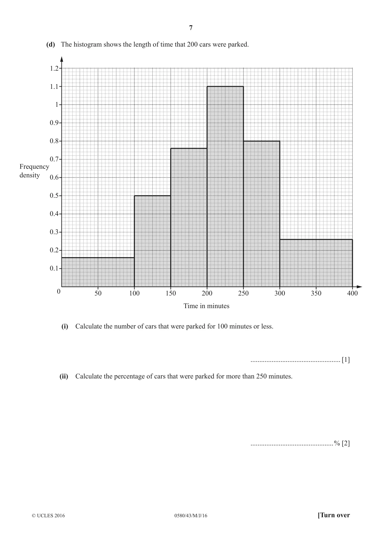 Cambridge IGCSE Mathematics 0580 2016 May/June Paper 4 · Variant 3 question paper, page 7 of 16