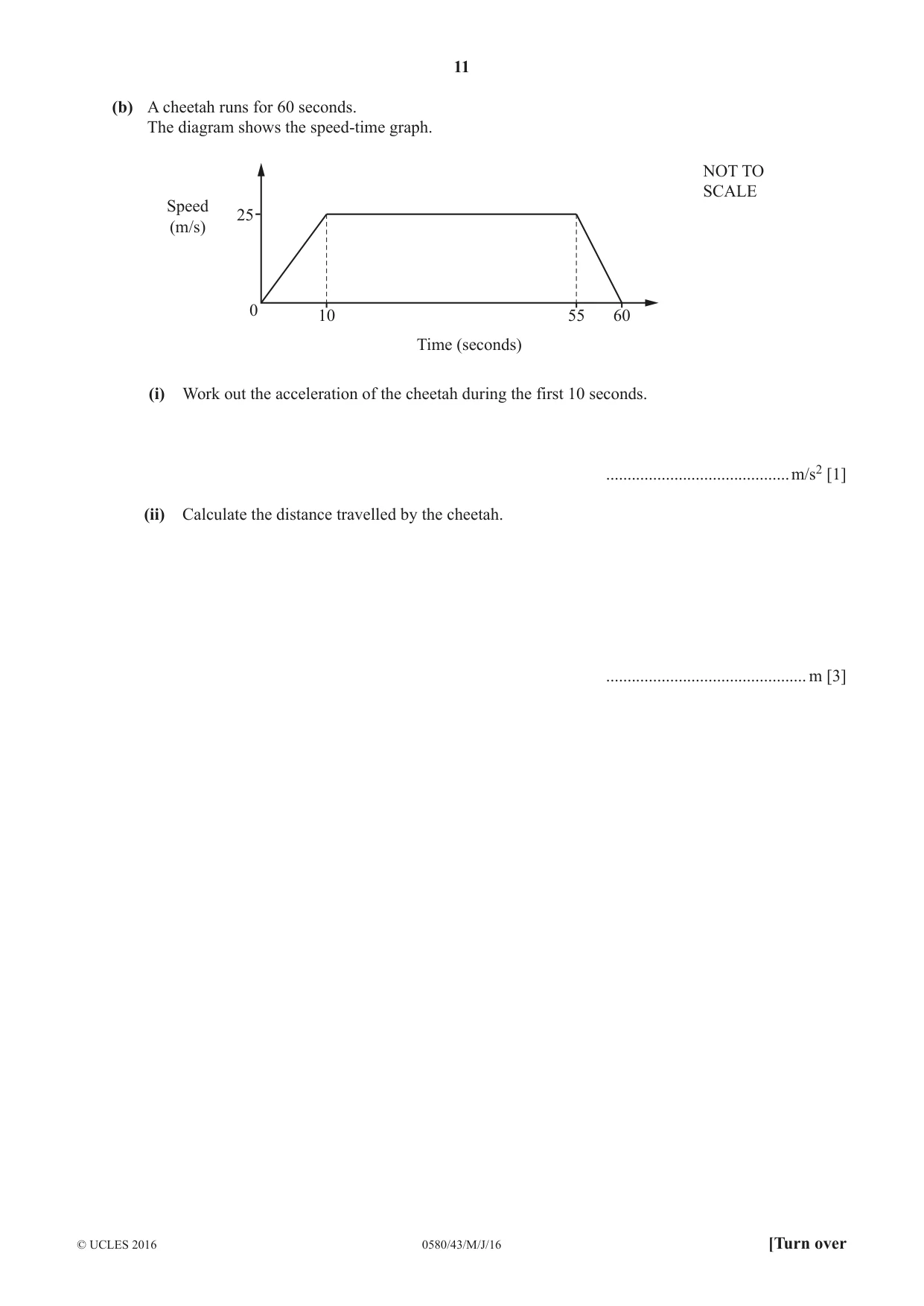 Cambridge IGCSE Mathematics 0580 2016 May/June Paper 4 · Variant 3 question paper, page 11 of 16
