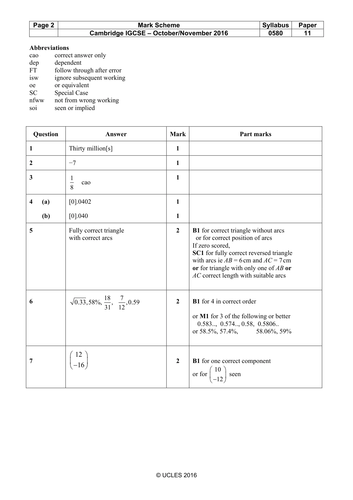 Mark scheme, page 2 of 5