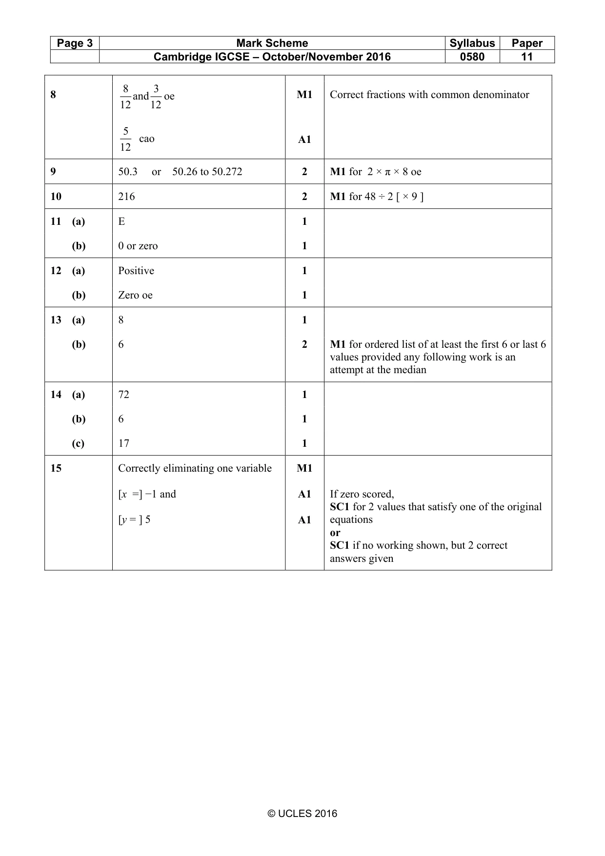 Mark scheme, page 3 of 5