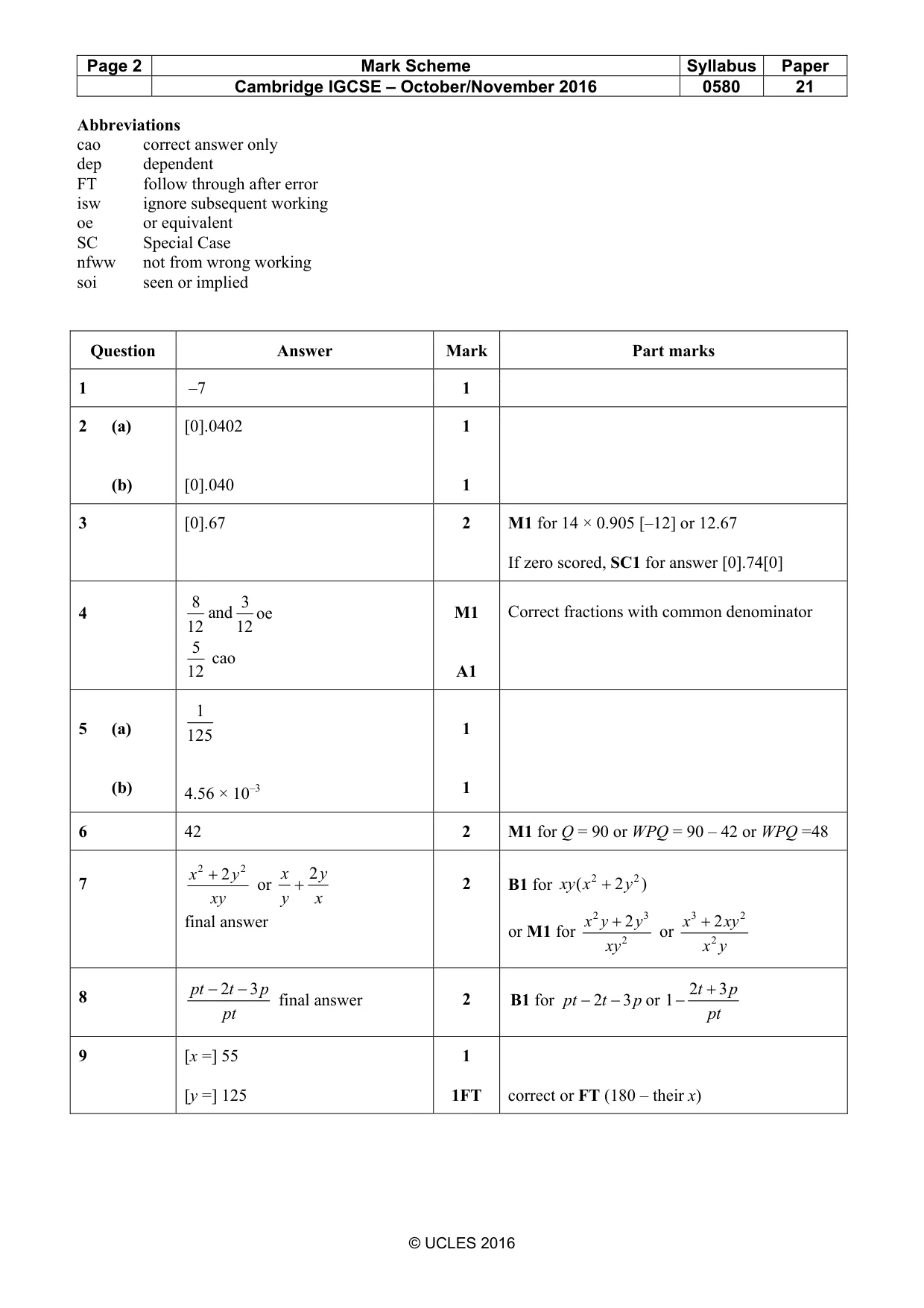Mark scheme, page 2 of 5