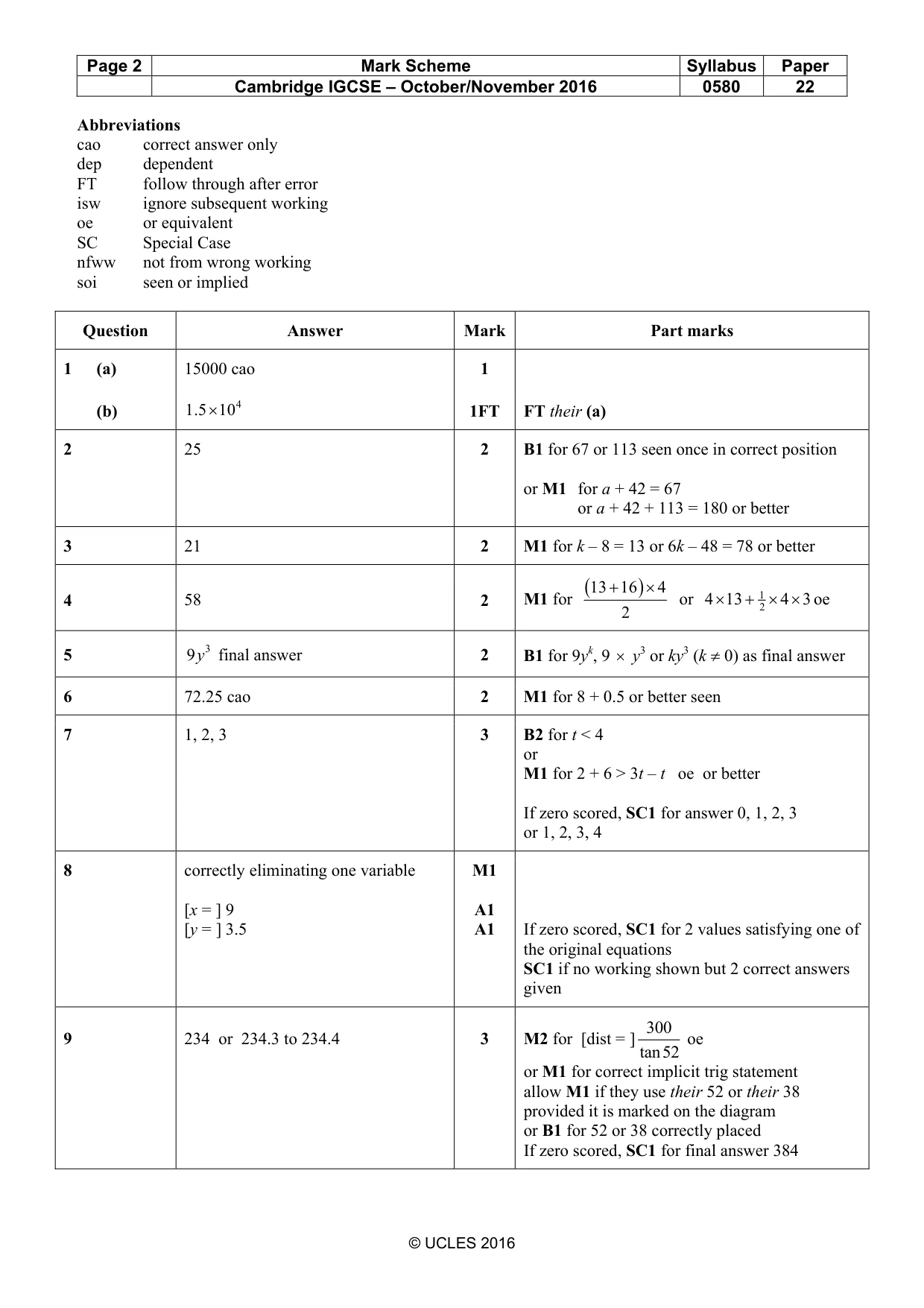 Mark scheme, page 2 of 5