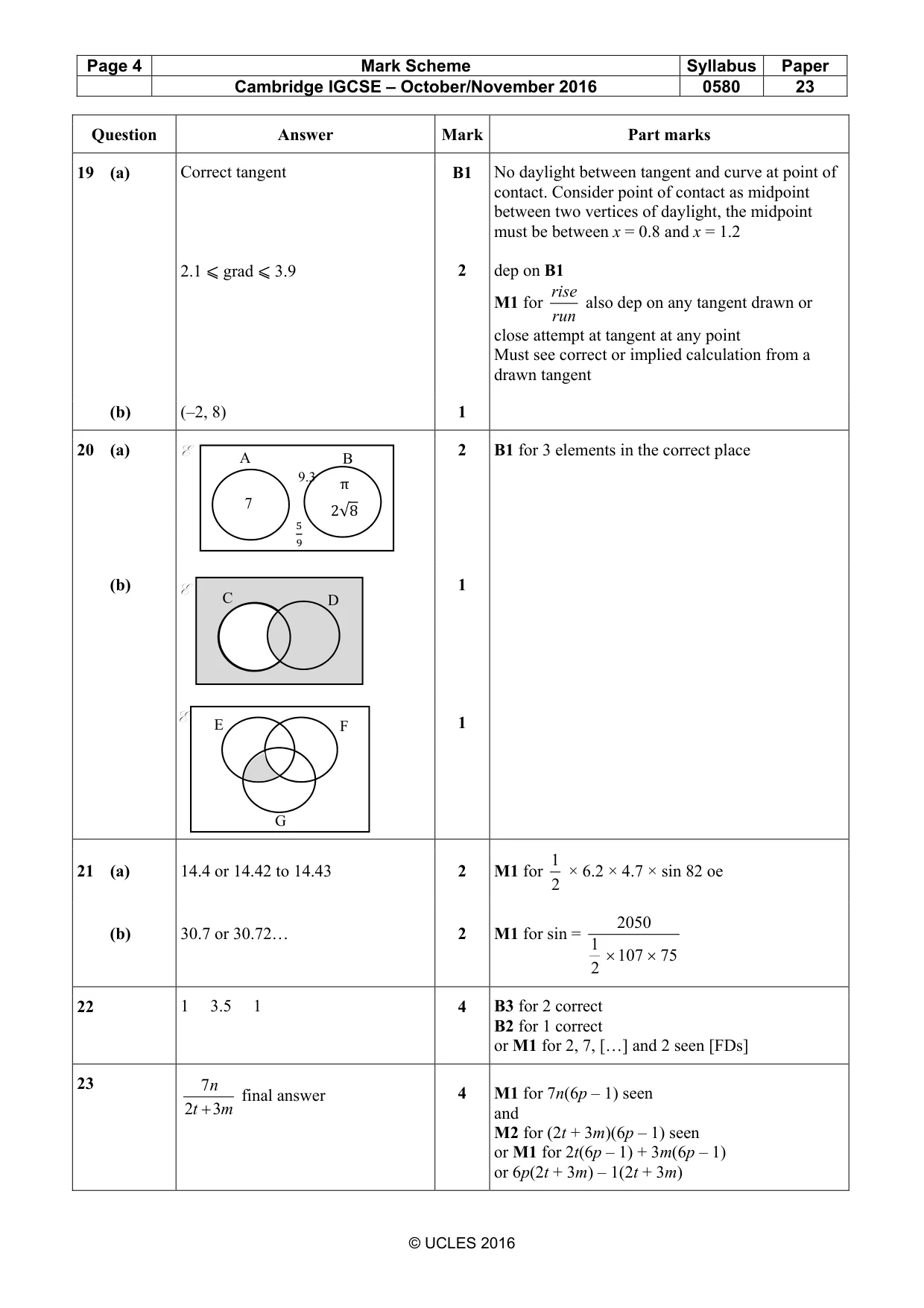 Mark scheme, page 4 of 5