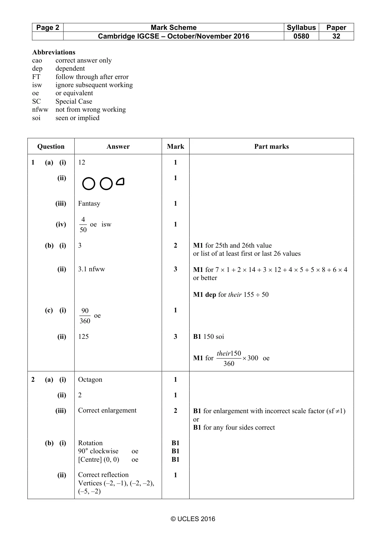 Mark scheme, page 2 of 6
