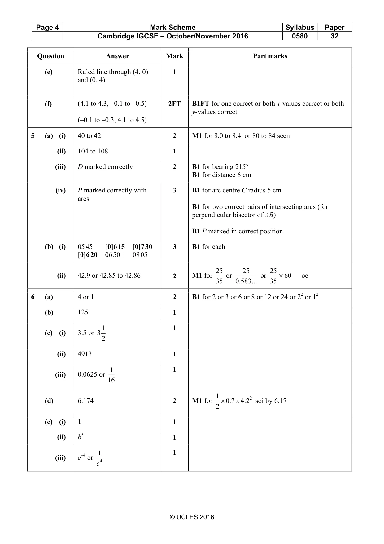 Mark scheme, page 4 of 6
