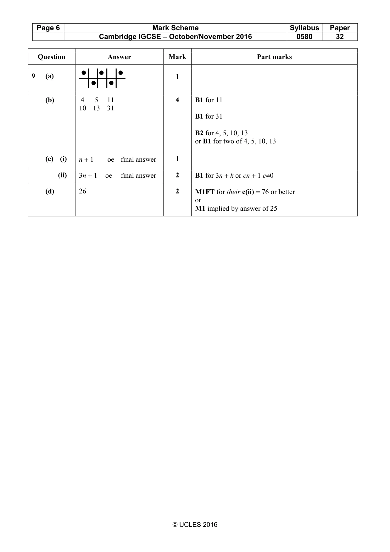 Mark scheme, page 6 of 6