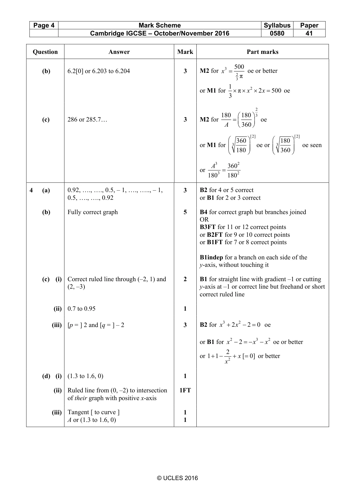 Mark scheme, page 4 of 7