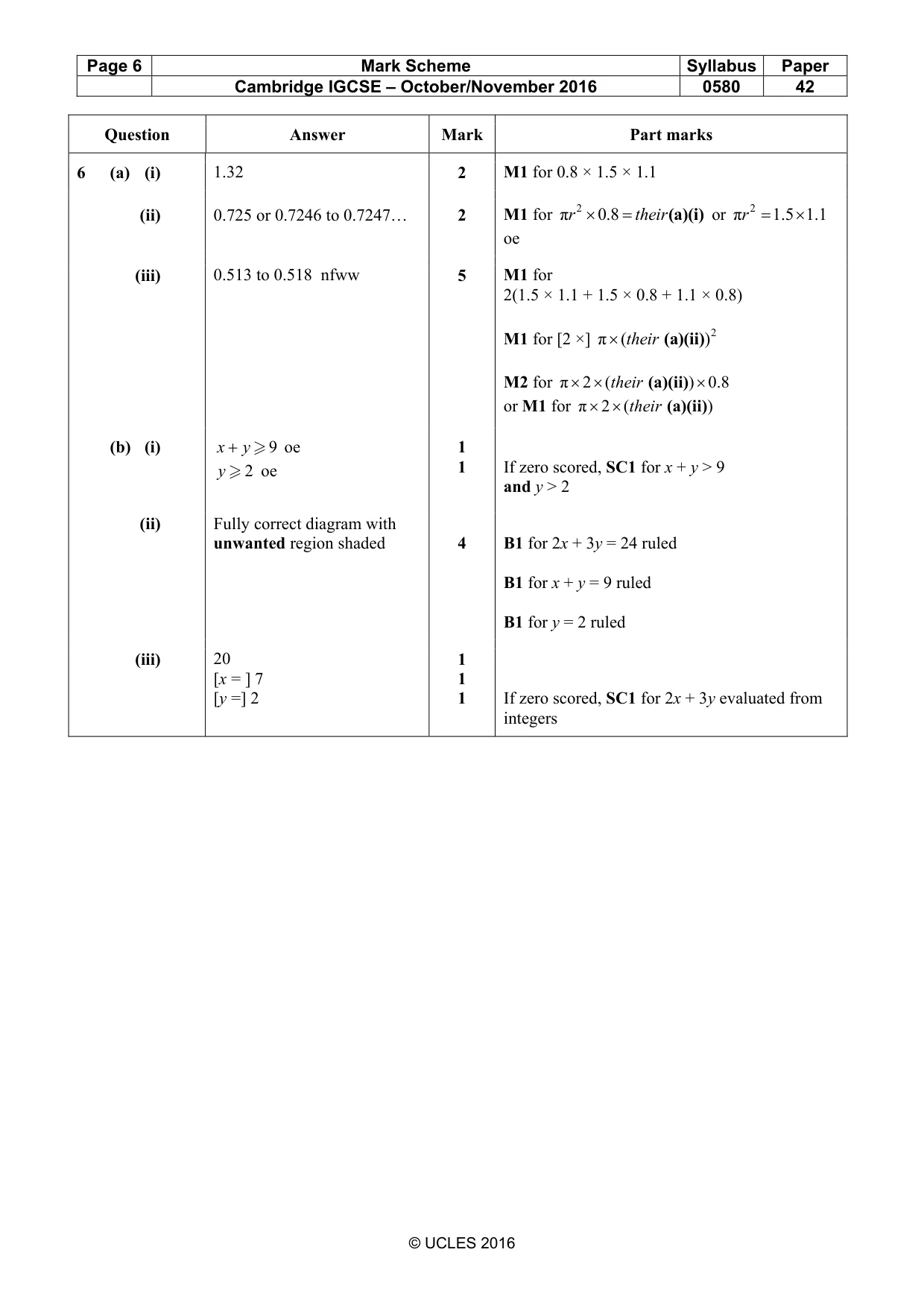 Mark scheme, page 6 of 8