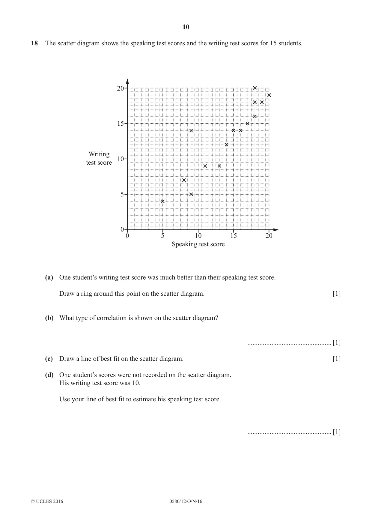 Cambridge IGCSE Mathematics 0580 2016 Oct/Nov Paper 1 · Variant 2 question paper, page 10 of 12