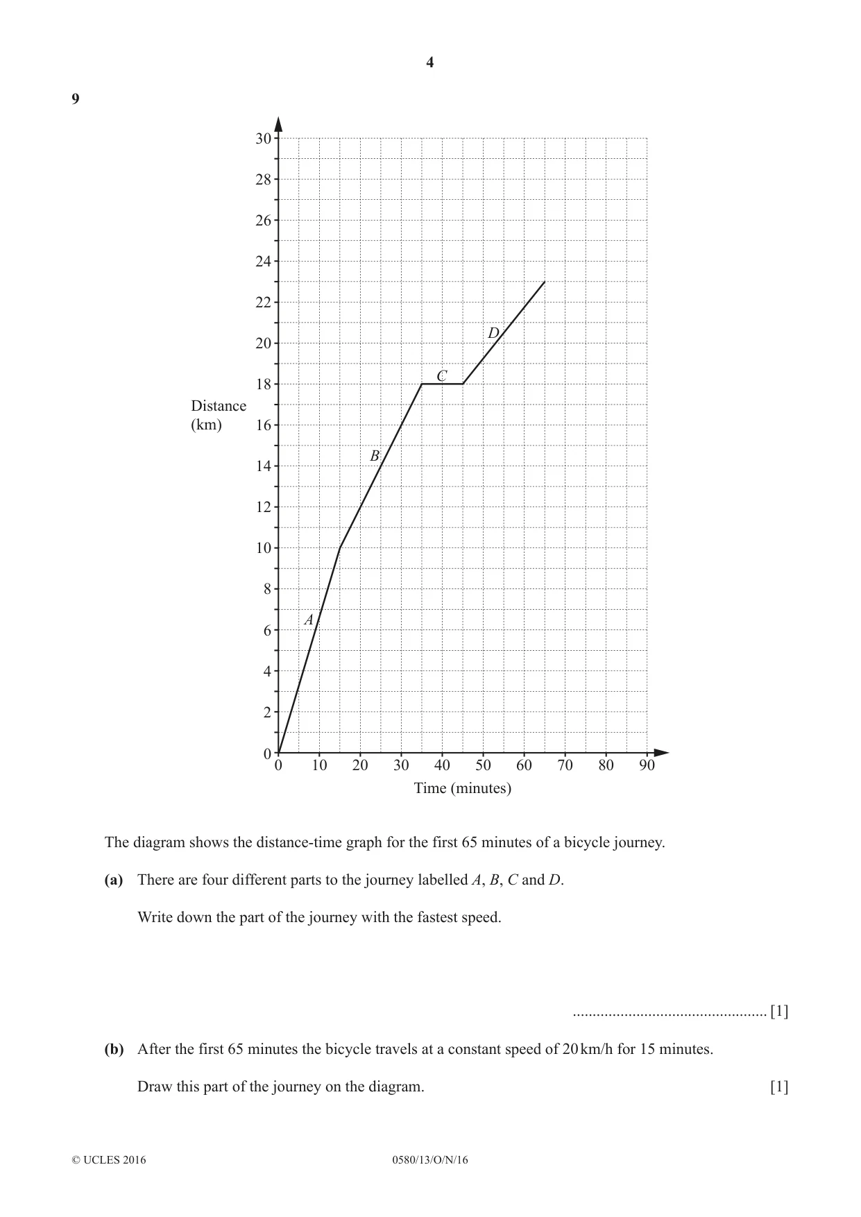 Cambridge IGCSE Mathematics 0580 2016 Oct/Nov Paper 1 · Variant 3 question paper, page 4 of 12
