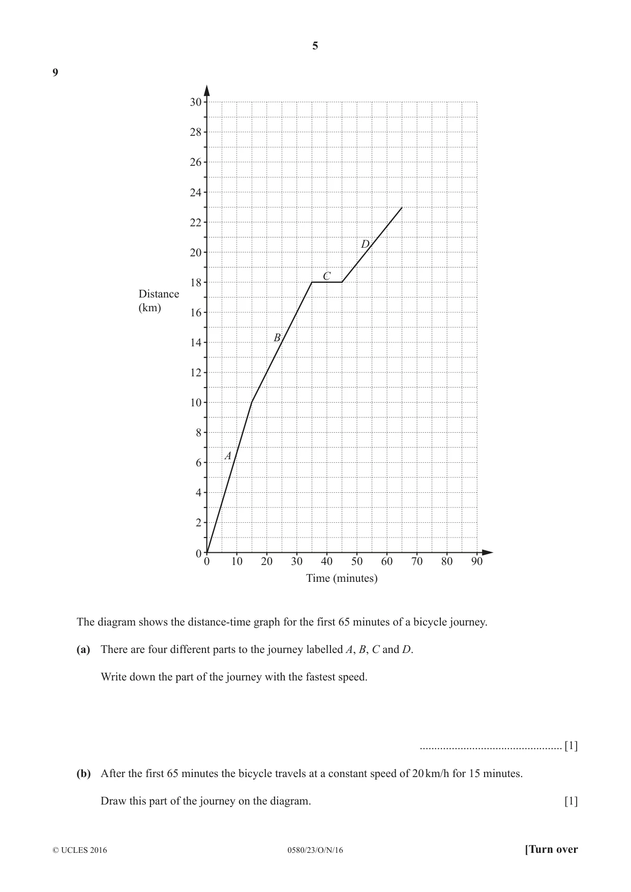 Cambridge IGCSE Mathematics 0580 2016 Oct/Nov Paper 2 · Variant 3 question paper, page 5 of 16