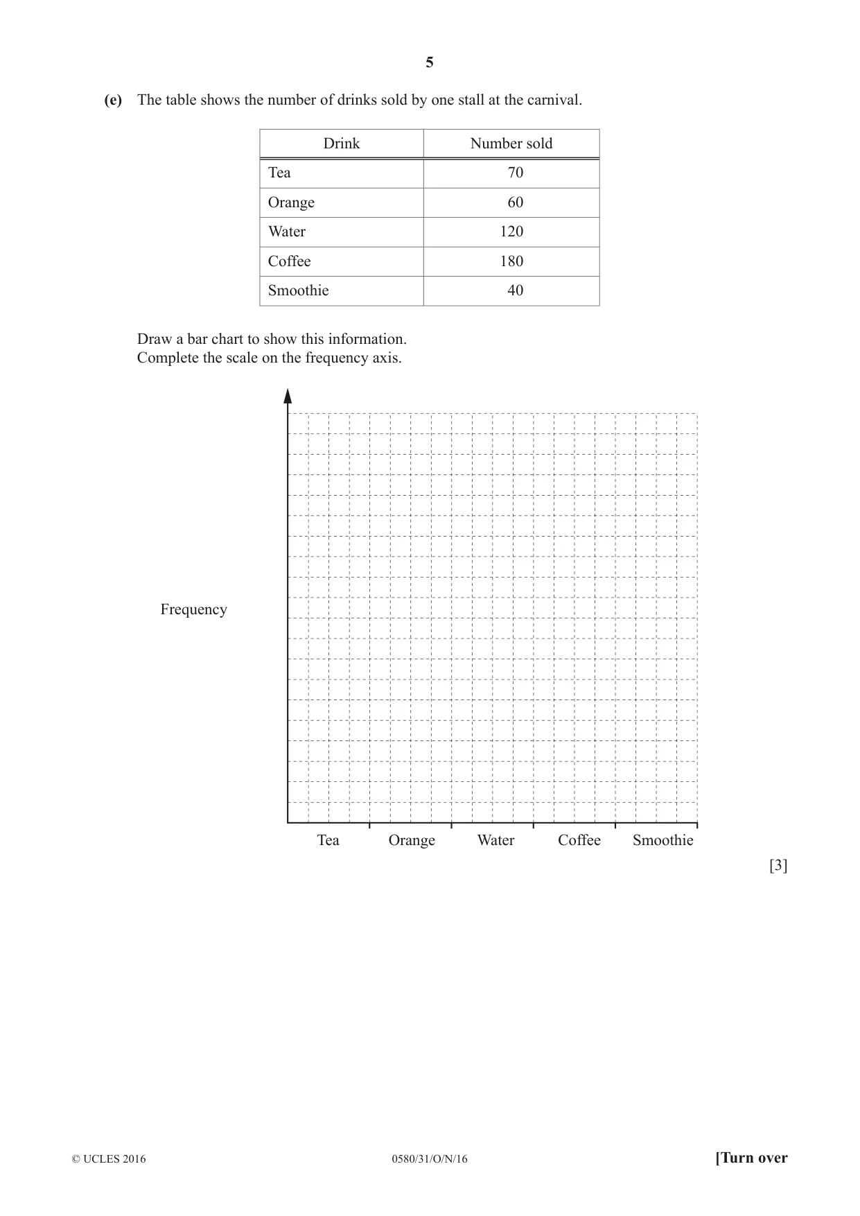 Cambridge IGCSE Mathematics 0580 2016 Oct/Nov Paper 3 · Variant 1 question paper, page 5 of 16