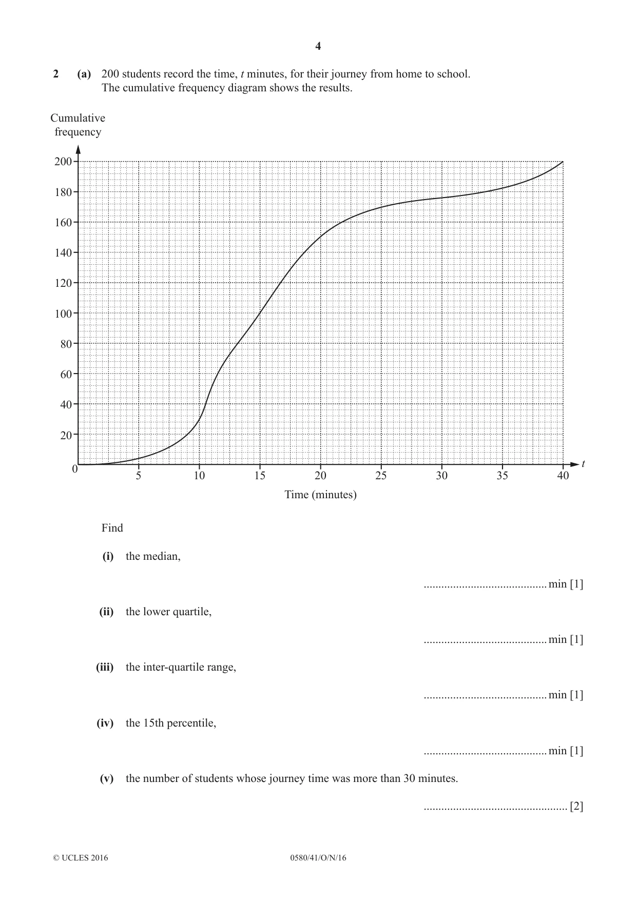 Cambridge IGCSE Mathematics 0580 2016 Oct/Nov Paper 4 · Variant 1 question paper, page 4 of 20