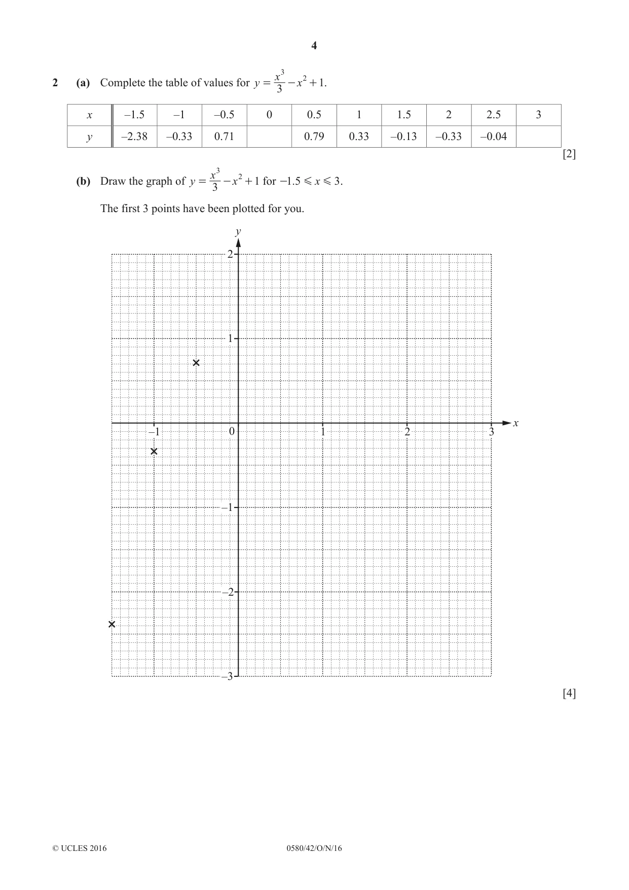 Cambridge IGCSE Mathematics 0580 2016 Oct/Nov Paper 4 · Variant 2 question paper, page 4 of 20