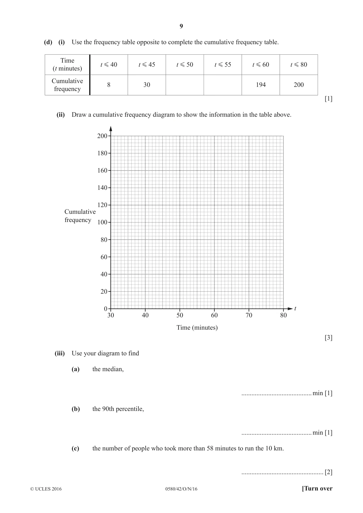 Cambridge IGCSE Mathematics 0580 2016 Oct/Nov Paper 4 · Variant 2 question paper, page 9 of 20