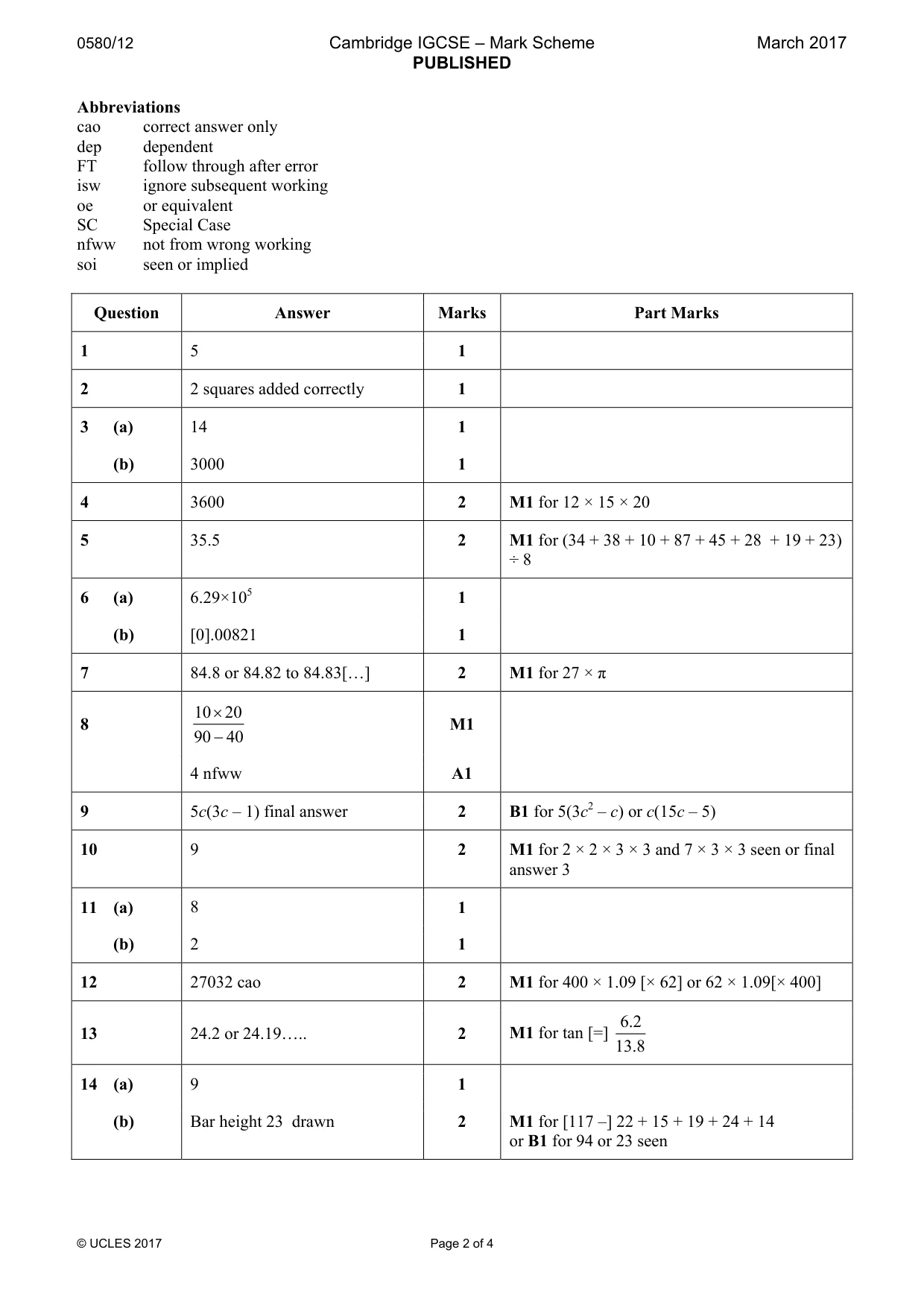 Mark scheme, page 2 of 4