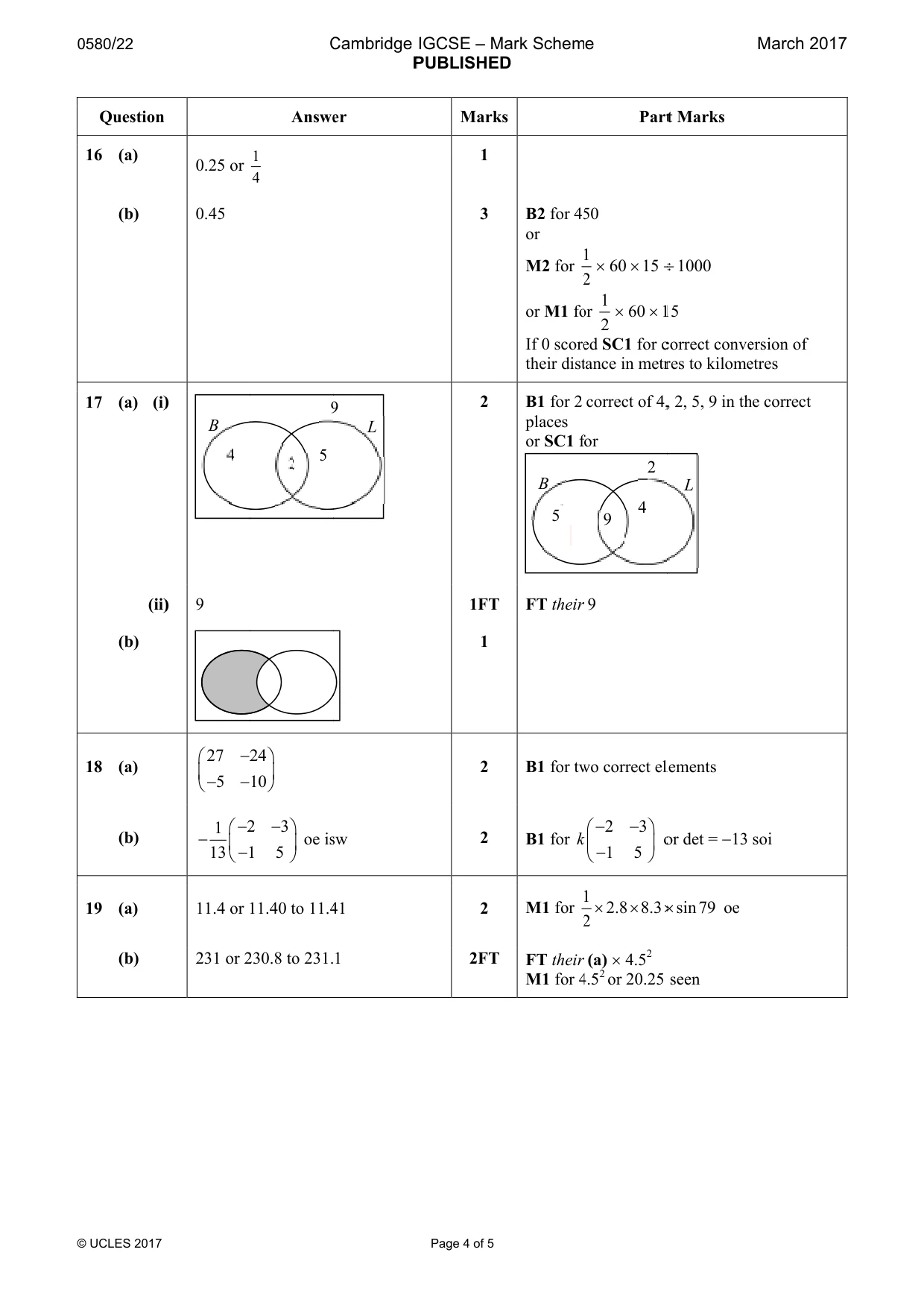 Mark scheme, page 4 of 5